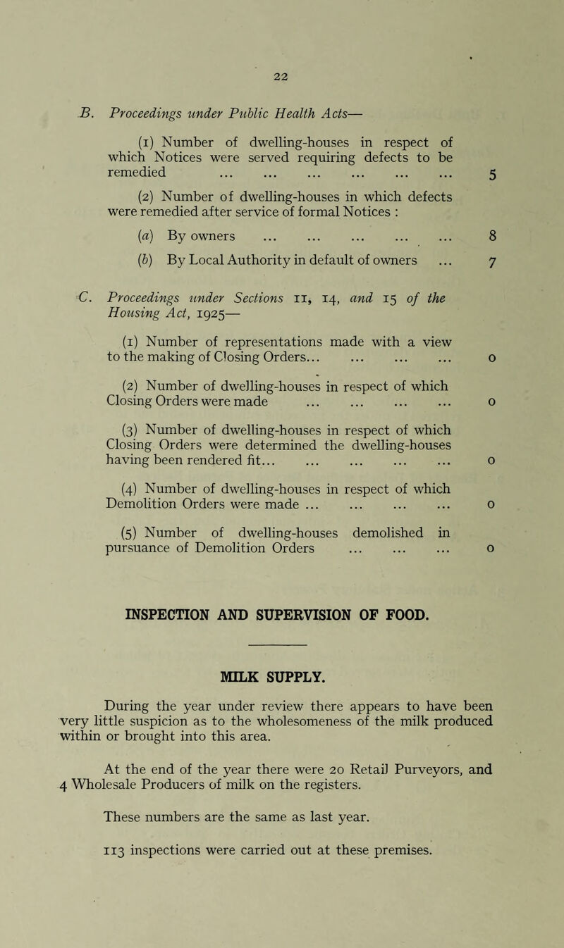 B. Proceedings under Public Health Acts— (1) Number of dwelling-houses in respect of which Notices were served requiring defects to be remedied . 5 (2) Number of dwelling-houses in which defects were remedied after service of formal Notices : {a) By owners ... ... ... ... ... 8 (6) By Local Authority in default of owners ... 7 C. Proceedings under Sections ii, 14, and 15 of the Housing Act, 1925— (1) Number of representations made with a view to the making of Closing Orders... ... ... ... o (2) Number of dwelling-houses in respect of which Closing Orders were made ... ... ... ... o (3) Number of dwelling-houses in respect of which Closing Orders were determined the dwelling-houses having been rendered fit... ... ... ... ... o (4) Number of dwelling-houses in respect of which Demolition Orders were made ... ... . o (5) Number of dwelling-houses demolished in pursuance of Demolition Orders . o INSPECTION AND SUPERVISION OF FOOD. MILK SUPPLY, During the year under review there appears to have been very little suspicion as to the wholesomeness of the milk produced within or brought into this area. At the end of the year there were 20 Retail Purveyors, and 4 Wholesale Producers of milk on the registers. These numbers are the same as last year. 113 inspections were carried out at these premises.