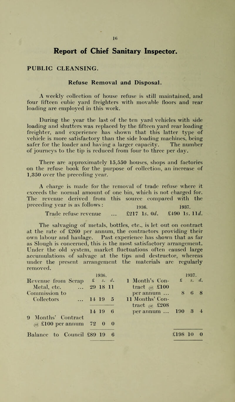 Report of Chief Sanitary Inspector. PUBLIC CLEANSING. Refuse Removal and Disposal. A weekly collection of house refuse is still maintained, and four fifteen cubic yard freighters with movable floors and rear loading are employed in this work. During the year the last of the ten yard vehicles with side loading and shutters was replaced by the fifteen yard rear loading freighter, and experience has shown that this latter type of vehicle is more satisfactory than the side loading machines, being safer for the loader and having a larger capacity. The number of journeys to the tip is reduced from four to three per day. There are approximately 15,550 houses, shops and factories on the refuse book for the purpose of collection, an increase of 1,350 over the preceding year. A charge is made for the removal of trade refuse where it exceeds the normal amount of one bin, which is not charged for. The revenue derived from this source compared with the preceding year is as follows : li)36 1937 Trade refuse revenue ... £217 Is. 0d. £190 Is. llrf. The salvaging of metals, bottles, etc., is let out on contract at the rate of £260 per annum, the contractors providing their own labour and haulage. Past experience has shown that as far as Slough is concerned, this is the most satisfactory arrangement. Under the old system, market fluctuations often caused large accumulations of salvage at the tips and destructor, whereas under the present arrangement the materials are regularly removed. 1936. 1937. Revenue from Scrap £ s. d. 1 Month’s Con- £ 5. d. Metal, etc. 29 18 11 tract @ £100 Commission to per annum ... 8 6 8 Collectors 14 19 5 11 Months’ Con- tract (a £208 14 19 6 per annum ... 190 3 4 9 Months’ Contract @ £100 per annum 72 0 0 Balance to Council £89 19 6 £198 10 0