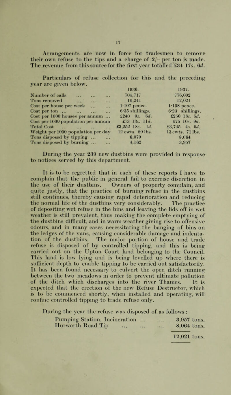 Arrangements are now in force for tradesmen to remove their own refuse to the tips and a charge of 2/- per ton is made. The revenue from this source for the first year totalled £34 17s. Gd. Particulars of refuse collection for this year are given below. 1936. and the preceding 1937. Number of calls Tons removed Cost per house per week Cost per ton ... Cost per 1000 houses per annum ... Cost per 1000 population per annum Total Cost Weight per 1000 population per day Tons disposed by tipping ... Tons disposed by burning ... 704,717 10,241 !• 107 pence. 6'35 shillings. £240 0s. 6 d. £73 13s. llrf. £3,252 18s. Id. 12 cwts. 80 lbs. 6,079 4,162 776,092 12,021 l * 158 pence. 6’23 shillings. £250 18s. 6d. £75 10s. 9d. £3,745 4s. Od. 13 cwts. 71 lbs. 8,064 3,957 During the year 239 new dustbins were provided in response to notices served by this department. It is to be regretted that in each of these reports I have to complain that the public in general fail to exercise discretion in the use of their dustbins. Owners of property complain, and quite justly, that the practice of burning refuse in the dustbins still continues, thereby causing rapid deterioration and reducing the normal life of the dustbins very considerably. The practice of depositing wet refuse in the bins and leaving the lids off in wet weather is still prevalent, thus making the complete emptying of the dustbins difficult, and in warm weather giving rise to offensive odours, and in many cases necessitating the banging of bins on the ledges of the vans, causing considerable damage and indenta¬ tion of the dustbins. The major portion of house and trade refuse is disposed of by controlled tipping, and this is being carried out on the Upton Court land belonging to the Council. This land is low lying and is being levelled up where there is sufficient depth to enable tipping to be carried out satisfactorily. It has been found necessary to culvert the open ditch running between the two meadows in order to prevent ultimate pollution of the ditch which discharges into the river Thames. It is expected that the erection of the new Refuse Destructor, which is to be commenced shortly, when installed and operating, will confine controlled tipping to trade refuse only. During the year the refuse was disposed of as follows : Pumping Station, Incineration ... ... 3,957 tons. Hurworth Road Tip ... ... ... 8,064 tons. 12,021 tons.