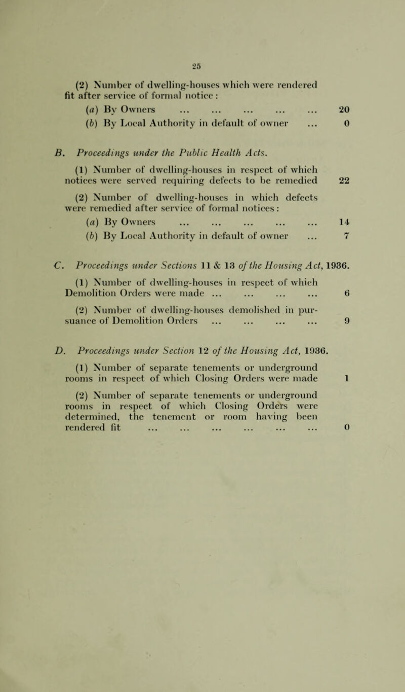 fit after service of formal notice : (а) By Owners ... ... ... ... ... 20 (б) By Local Authority in default of owner ... 0 B. Proceedings under the Public Health Acts. (1) Number of dwelling-houses in respect of which notices were served requiring defects to be remedied 22 (2) Number of dwelling-houses in which defects were remedied after service of formal notices: (a) By Owners ... ... ... ... ... 14 (b) By Local Authority in default of owner ... 7 C. Proceedings under Sections 11 & 13 of the Housing Act, 1936. (1) Number of dwelling-houses in respect of which Demolition Orders were made ... ... ... ... 6 (2) Number of dwelling-houses demolished in pur¬ suance of Demolition Orders ... ... ... ... 9 D. Proceedings under Section 12 of the Housing Act, 1936. (1) Number of separate tenements or underground rooms in respect of which Closing Orders were made 1 (2) Number of separate tenements or underground rooms in respect of which Closing Orders were determined, the tenement or room having been rendered fit 0