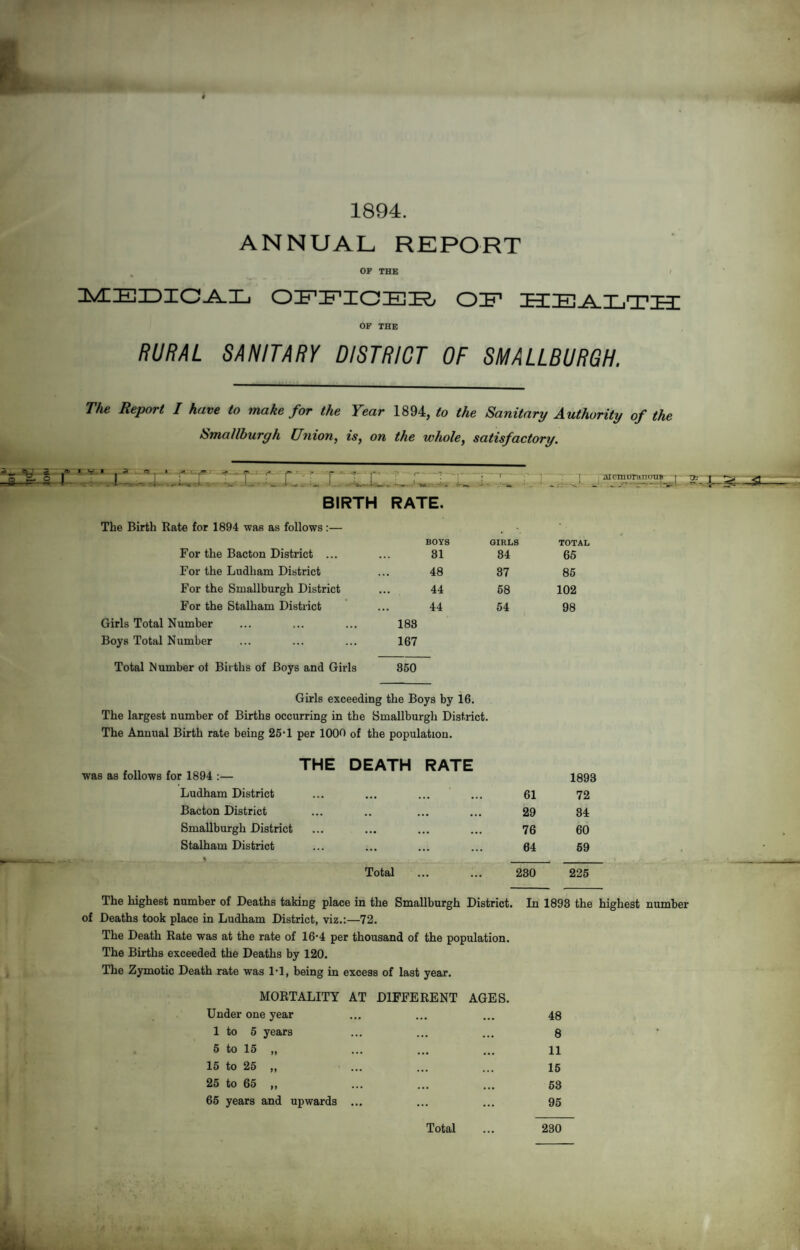 ANNUAL REPORT OF THE I 3S4;EIDICA.Xj OIPIEIOEI?/ O^’ HEA-LOTia: OF THE RURAL SANITARY DISTRICT OF SMALLBURGH. The Report I have to make for the Year 1894, to the Sanitary Authority of the Smallhurgh Union, is, on the whole, satisfactory. ^ T • f p- ' ■»* ■ i,-;- -i.J. BIRTH RATE. Rate for 1894 was as follows:— BOYS GIRLS TOTAL For the Bacton District ... 31 84 65 For the Ludham District 48 37 85 For the Smallburgh District 44 68 102 For the Stalham District 44 54 98 Girls Total Number Boys Total Number 183 167 ■jHcniDTanau* ■sii .. -r-i-i Total Number ot Births of Boys and Girls 850 Girls exceeding the Boys by 16. The largest number of Births occurring in the Smallburgh District. The Annual Birth rate being 25*1 per 1000 of the population. was as follows for 1894 :— Ludham District Bacton District Smallburgh District Stalham District THE DEATH RATE ♦ Total 1893 61 72 29 84 76 60 64 69 230 225 The highest number of Deaths taking place in the Smallburgh District. In 1893 the highest number of Deaths took place in Ludham District, viz.:—72. The Death Rate was at the rate of 16*4 per thousand of the population. The Births exceeded the Deaths by 120. The Zymotic Death rate was !•!, being in excess of last year. MORTALITY AT DIFFERENT AGES. Under one year • •• 48 1 to 5 years • •• 8 5 to 15 „ • • • 11 15 to 25 „ • • • 15 25 to 65 „ • • • 63 65 years and upwards ... • • • 95 Total 230