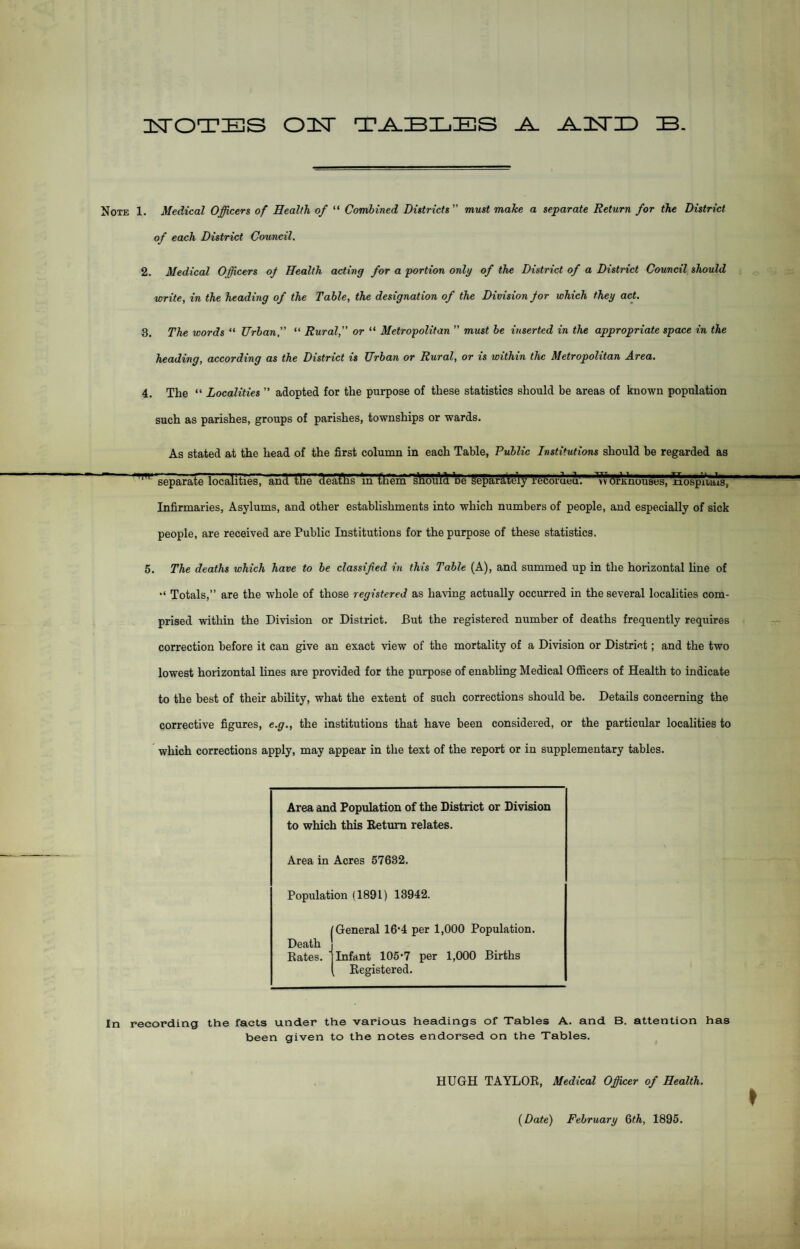 i;totes oisT tj^bxjEis j^i<riD b. Note 1. Medical Officers of Health of “ Combined Districts must make a separate Return for the District of each District Council, 2. Medical Officers of Health acting for a portion only of the District of a District Council should write, in the heading of the Table, the designation of the Division for which they act. 3. The words “ Urban, “ Rural,” or “ Metropolitan  must be inserted in the appropriate space in the heading, according as the District is Urban or Rural, or is within the Metropolitan Area, 4. The “ Localities ” adopted for the purpose of these statistics should be areas of known population such as parishes, groups of parishes, townships or wards. As stated at the head of the first column in each Table, Public Institutions should be regarded as ~ separate localities, ani tlie ieaftis m {liem ~sliou\cl be SeparSSS^ VecorQear'’'^vv?5r5nouses)'^!ospTi5jS7 Infirmaries, Asylums, and other establishments into which numbers of people, and especially of sick people, are received are Public Institutions for the purpose of these statistics. 5. The deaths which have to be classified in this Table (A), and summed up in the horizontal line of Totals,” are the whole of those registered as having actually occurred in the several localities com¬ prised within the Division or District. But the registered number of deaths frequently requires correction before it can give an exact view of the mortality of a Division or District; and the two lowest horizontal lines are provided for the purpose of enabling Medical Officers of Health to indicate to the best of their ability, what the extent of such corrections should be. Details concerning the corrective figures, e.g., the institutions that have been considered, or the particular localities to which corrections apply, may appear in the text of the report or in supplementary tables. Area and Population of the District or Division to which this Return relates. Area in Acres 57632. Population (1891) 13942. [General 16'4 per 1,000 Population. Death ! Rates. [Infant 105'7 per 1,000 Births [ Registered. In recording the facts under the various headings of Tables A. and B. attention has been given to the notes endorsed on the Tables. ^ HUGH TAYLOR, Medical Officer of Health. ♦ [Date) February Gth, 1895.