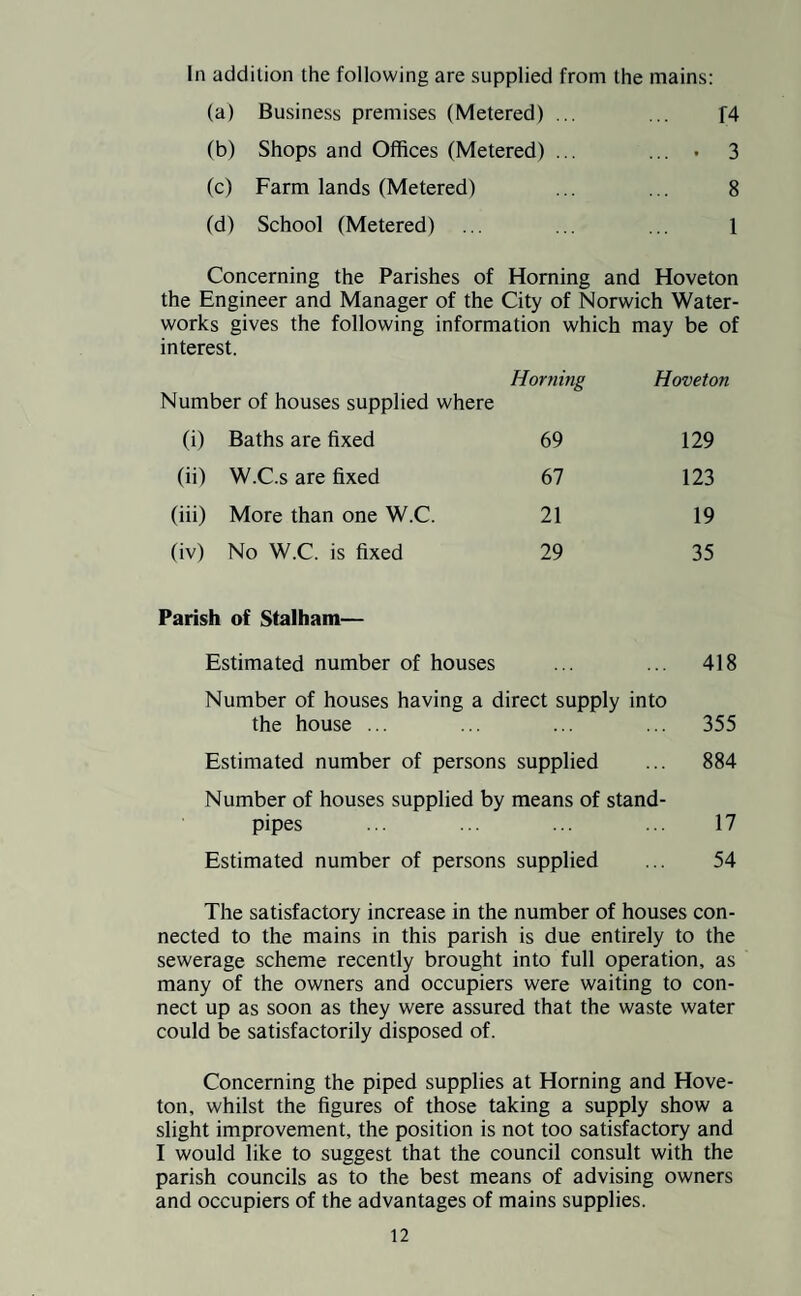 In addition the following are supplied from the mains: (a) Business premises (Metered) ... ... T4 (b) Shops and Offices (Metered) ... ... • 3 (c) Farm lands (Metered) ... ... 8 (d) School (Metered) ... ... ... 1 Concerning the Parishes of Horning and Hoveton the Engineer and Manager of the City of Norwich Water¬ works gives the following information which may be of interest. Horning Hoveton Number of houses supplied where (i) Baths are fixed 69 129 (ii) W.C.s are fixed 67 123 (iii) More than one W.C. 21 19 (iv) No W.C. is fixed 29 35 Parish of Stalham— Estimated number of houses ... ... 418 Number of houses having a direct supply into the house ... ... ... ... 355 Estimated number of persons supplied ... 884 Number of houses supplied by means of stand¬ pipes ... ... ... ... 17 Estimated number of persons supplied ... 54 The satisfactory increase in the number of houses con¬ nected to the mains in this parish is due entirely to the sewerage scheme recently brought into full operation, as many of the owners and occupiers were waiting to con¬ nect up as soon as they were assured that the waste water could be satisfactorily disposed of. Concerning the piped supplies at Horning and Hove¬ ton, whilst the figures of those taking a supply show a slight improvement, the position is not too satisfactory and I would like to suggest that the council consult with the parish councils as to the best means of advising owners and occupiers of the advantages of mains supplies.