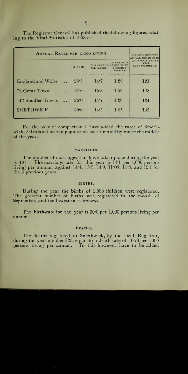 The Registrar General has published the following figures relat¬ ing to the Vital Statistics of 1908:— Annual Rates per i,ooo living. INFANT MORTALITY ANNUAL DEATH-RATE BIRTHS. DEATHS FROM ALL CAUSES. DEATHS FROM U ' BM OBXBV EPIDEMIC DISEASES. OF INFANTS UNDER 1 YEAR PER 1,000 DIRTIIS. England and Wales ... 2G-5 14-7 1-29 121 76 Great Towns 27-0 15-8 1-59 128 142 Smaller Towns ... 26*0 14*7 1*26 124 SMETHWICK 30*0 14*5 1-87 135 For the sake of comparison I have added the rates of Smeth¬ wick, calculated on the population as estimated by me at the middle of the year. MARRIAGES. The number of marriages that have taken place during the year is 491. The marriage-rate for this year is 14T per 1,000 persons living per annum, against 14*4, 15*5, 14*9, 1T08, 14*8, and 12*1 for the G previous years. BIRTHS. During the year the births of 2,088 children were registered. The greatest number of births was registered in the month of September, and the lowest in February. The birth-rate for the year is 30'0 per 1,000 persons living per annum. DEATHS. The deaths registered in Smethwick, by the local Registrar, during the year number 820, equal to a death-rate of 11*79 per 1,000 persons living per annum. To this however, have to be added