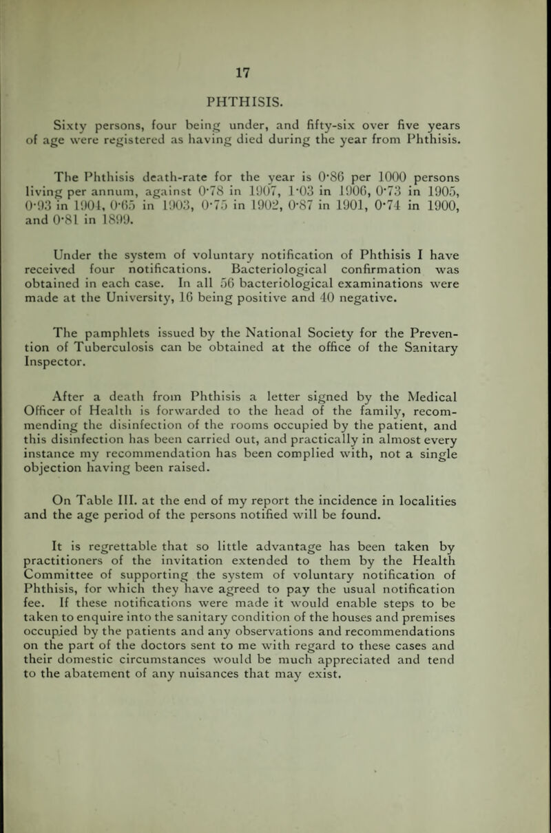 PHTHISIS. Sixty persons, four being under, and fifty-six over five years of age were registered as having died during the year from Phthisis. The Phthisis death-rate for the year is 086 per 1000 persons living per annum, against 0'78 in 1907, T03 in 1906, 0‘73 in 1905, 0-93 in 1901, 0-65 in 1903, 075 in 1902, 0-87 in 1901, 0'74 in 1900, and 0*81 in 1899. Under the system of voluntary notification of Phthisis I have received four notifications. Bacteriological confirmation was obtained in each case. In all 56 bacteriological examinations were made at the University, 16 being positive and 40 negative. The pamphlets issued by the National Society for the Preven¬ tion of Tuberculosis can be obtained at the office of the Sanitary Inspector. After a death from Phthisis a letter signed by the Medical Officer of Health is forwarded to the head of the family, recom¬ mending the disinfection of the rooms occupied by the patient, and this disinfection has been carried out, and practically in almost every instance my recommendation has been complied with, not a single objection having been raised. On Table III. at the end of my report the incidence in localities and the age period of the persons notified will be found. It is regrettable that so little advantage has been taken by practitioners of the invitation extended to them by the Health Committee of supporting the system of voluntary notification of Phthisis, for which they have agreed to pay the usual notification fee. If these notifications were made it would enable steps to be taken to enquire into the sanitary condition of the houses and premises occupied by the patients and any observations and recommendations on the part of the doctors sent to me with regard to these cases and their domestic circumstances would be much appreciated and tend to the abatement of any nuisances that may exist.