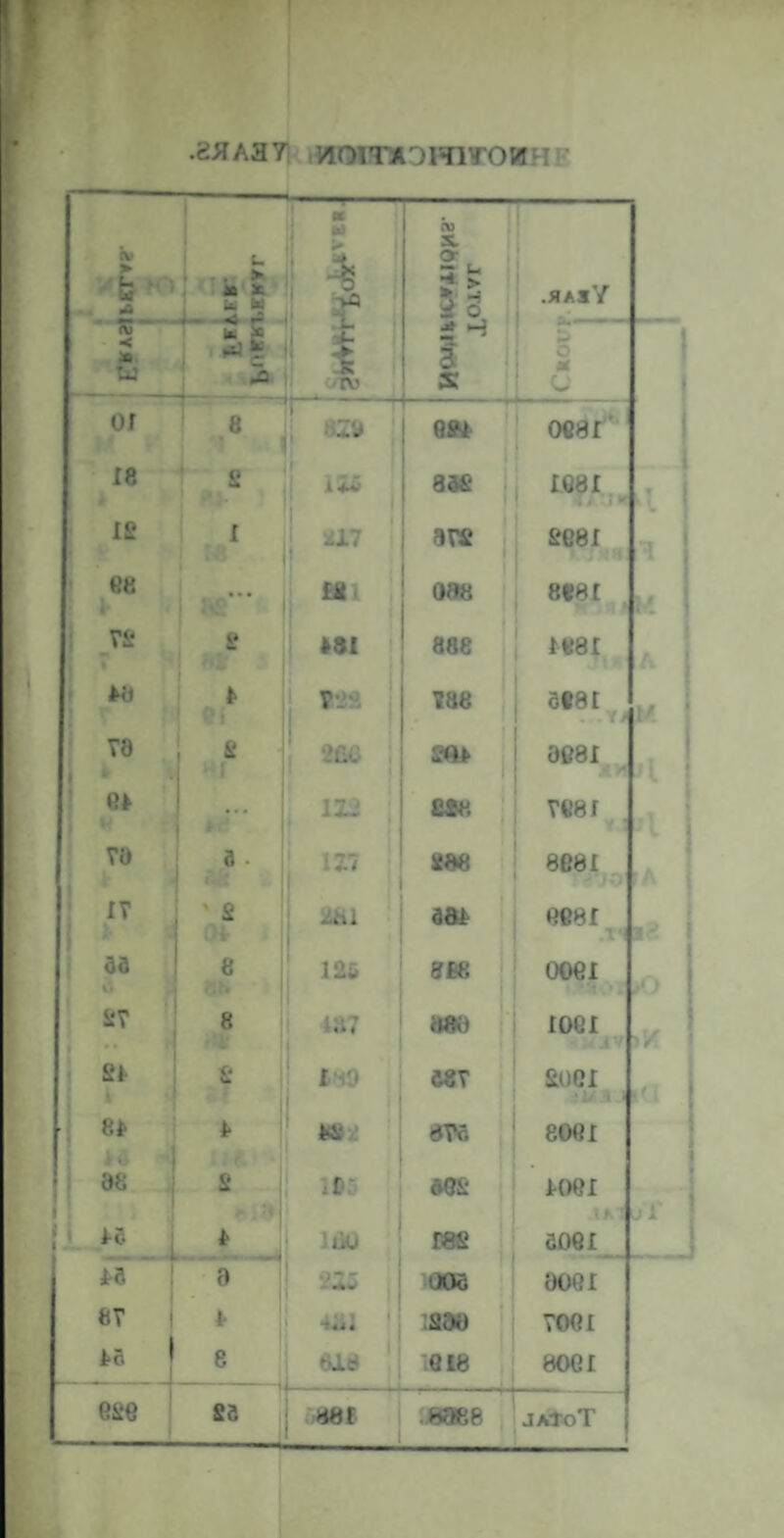 .23 A3 7! -WOlTanHlTOWH