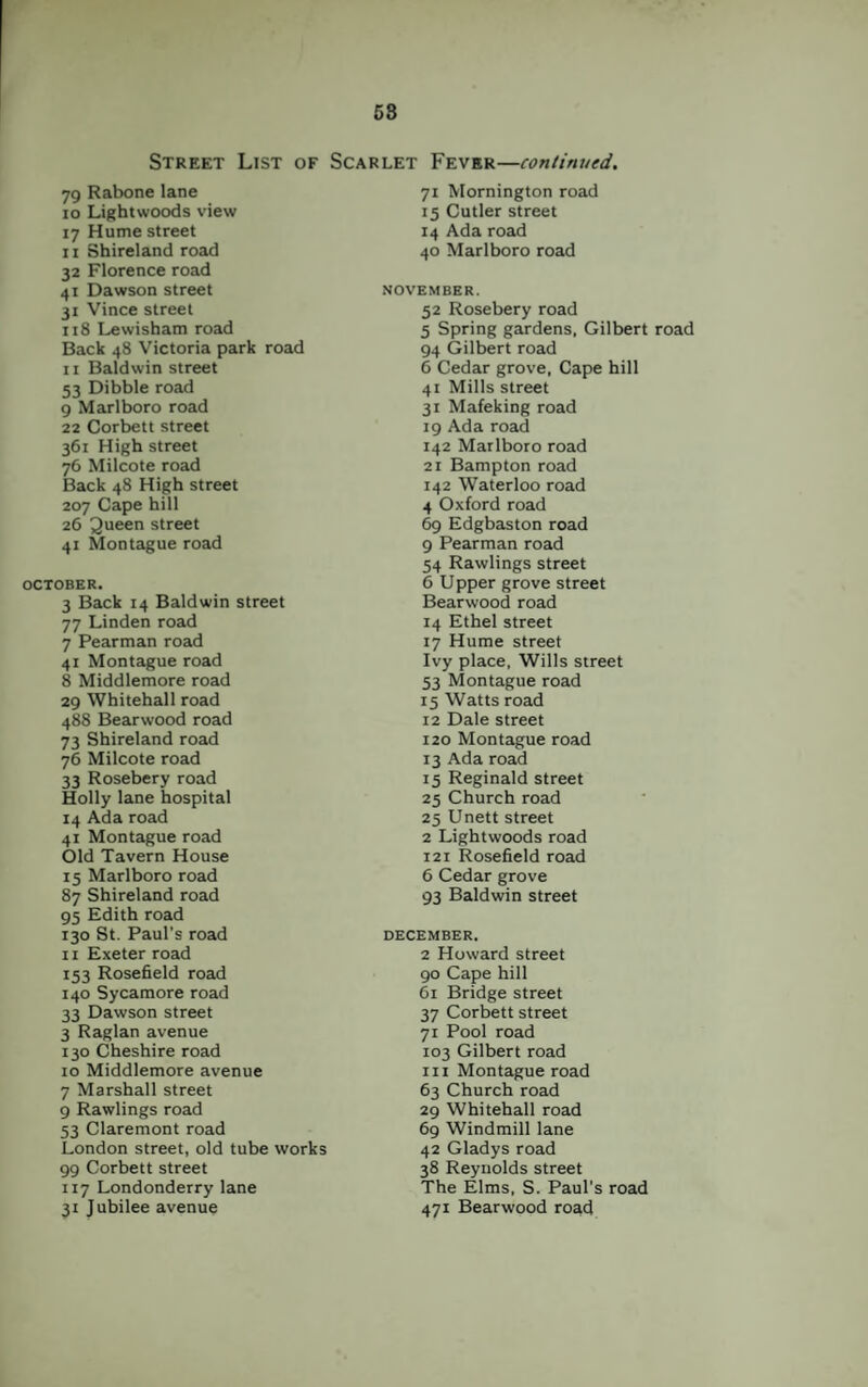 58 Street List of Scarlet Fever—continued. 79 Rabone lane 10 Lightwoods view 17 Hume street 11 Shireland road 32 Florence road 41 Dawson street 31 Vince street 118 Lewisham road Back 48 Victoria park road 11 Baldwin street 53 Dibble road 9 Marlboro road 22 Corbett street 361 High street 76 Milcote road Back 48 High street 207 Cape hill 26 Queen street 41 Montague road OCTOBER. 3 Back 14 Baldwin street 77 Linden road 7 Pearman road 41 Montague road 8 Middlemore road 29 Whitehall road 488 Bearwood road 73 Shireland road 76 Milcote road 33 Rosebery road Holly lane hospital 14 Ada road 41 Montague road Old Tavern House 15 Marlboro road 87 Shireland road 95 Edith road 130 St. Paul’s road 11 Exeter road 153 Rosefield road 140 Sycamore road 33 Dawson street 3 Raglan avenue 130 Cheshire road 10 Middlemore avenue 7 Marshall street 9 Rawlings road 53 Claremont road London street, old tube works 99 Corbett street 117 Londonderry lane 31 Jubilee avenue 71 Mornington road 15 Cutler street 14 Ada road 40 Marlboro road NOVEMBER. 52 Rosebery road 5 Spring gardens, Gilbert road 94 Gilbert road 6 Cedar grove, Cape hill 41 Mills street 31 Mafeking road 19 Ada road 142 Marlboro road 21 Bampton road 142 Waterloo road 4 Oxford road 69 Edgbaston road 9 Pearman road 54 Rawlings street 6 Upper grove street Bearwood road 14 Ethel street 17 Hume street Ivy place, Wills street 53 Montague road 15 Watts road 12 Dale street 120 Montague road 13 Ada road 15 Reginald street 25 Church road 25 Unett street 2 Lightwoods road 121 Rosefield road 6 Cedar grove 93 Baldwin street DECEMBER. 2 Howard street 90 Cape hill 61 Bridge street 37 Corbett street 71 Pool road 103 Gilbert road hi Montague road 63 Church road 29 Whitehall road 69 Windmill lane 42 Gladys road 38 Reynolds street The Elms, S. Paul's road 471 Bearwood road