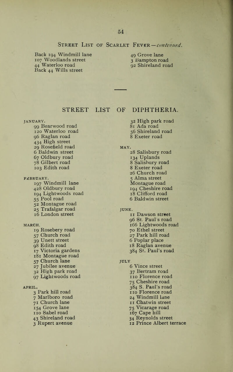 Street List of Scarlet Fever—continued. Back 194 Windmill lane 107 Woodlands street 44 Waterloo road Back 44 Wills street 49 Grove lane 3 iiampton road 92 Shireland road STREET LIST OF DIPHTHERIA. JANDARY. 99 Bearwood road 120 Waterloo road 96 Raglan road 434 High street 29 Rosefield road 6 Baldwin street 67 Oldbury road 78 Gilbert road 103 Edith road FEBRUARY. 197 Windmill lane 428 Oldbury road 194 Lightwoods road 55 Pool road 52 Montague road 25 Trafalgar road 16 London street MARCH. 19 Rosebery road 57 Church road 39 Unett street 98 Edith road 17 Victoria gardens 181 Montague road 57 Church lane 27 Jubilee avenue 32 High park road 97 Lightwoods road APRIL. 3 Park hill road 7 Marlboro road 71 Church lane 154 Grove lane no Sabel road 43 Shireland road 3 Rupert avenue 32 High park road 81 Ada road 56 Shireland road 8 Exeter road MAY. 28 Salisbury road 134 Uplands 8 Salisbury road 8 Exeter road 26 Church road 5 Alma street Montague road 194 Cheshire road 18 Clifford road 6 Baldwin street JUNE. n Dawson street 96 St. Paul s road 166 Lightwoods road 70 Ethel street 27 Park hill road 6 Poplar place 18 Raglan avenue 384 St. Paul’s road JULY 6 Vince street 37 Bertram road no Florence road 75 Cheshire road 384 S. Paul’s road no Florence road 24 Windmill lane n Chat win street 75 Vicarage road 167 Cape hill 34 Reynolds street 12 Prince Albert terrace