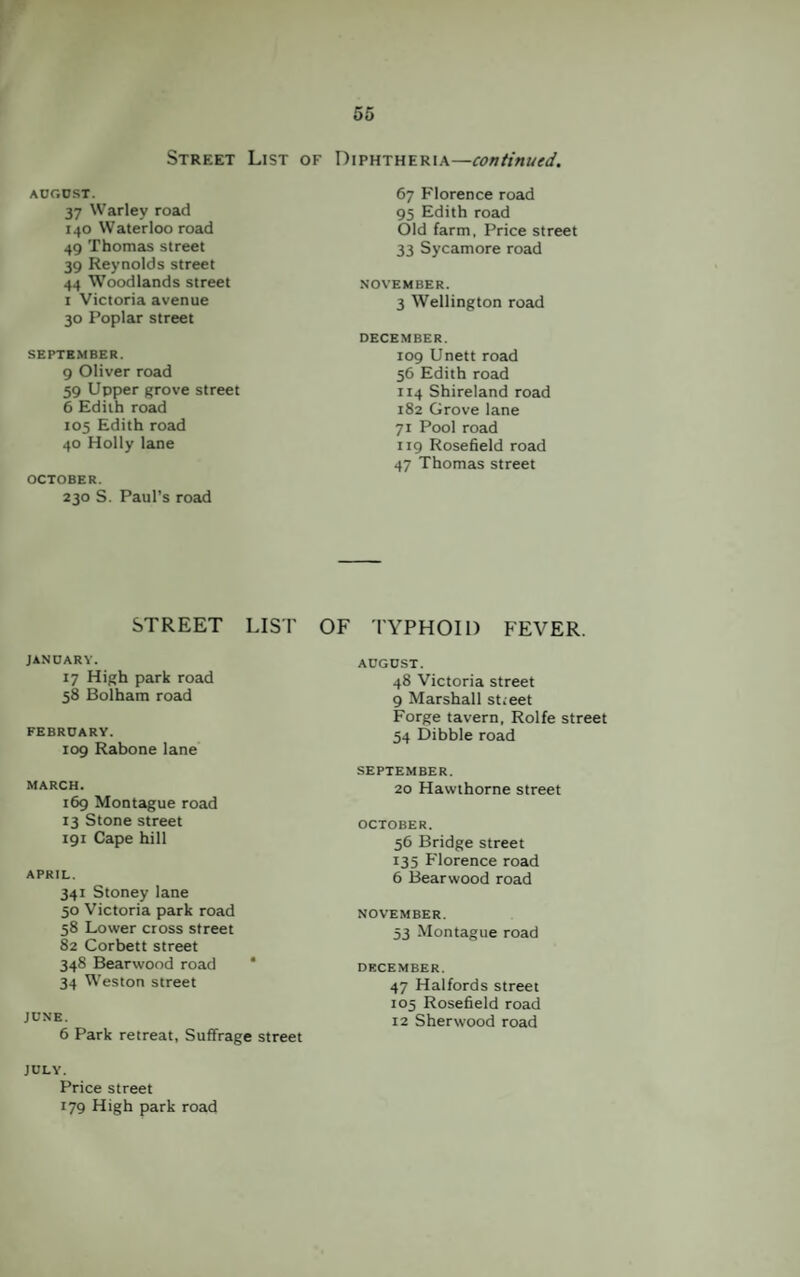 Street List of Diphtheria—continued. AUGUST. 37 Warley road 140 Waterloo road 49 Thomas street 39 Reynolds street 44 Woodlands street 1 Victoria avenue 30 Poplar street SEPTEMBER. 9 Oliver road 59 Upper grove street 6 Edith road 105 Edith road 40 Holly lane OCTOBER. 230 S. Paul’s road 67 Florence road 95 Edith road Old farm, Price street 33 Sycamore road NOVEMBER. 3 Wellington road DECEMBER. 109 Unett road 56 Edith road 114 Shireland road 182 Grove lane 71 Pool road 119 Rosefield road 47 Thomas street STREET LIST OF TYPHOID FEVER. JANUARY. 17 High park road 58 Bolham road FEBRUARY. 109 Rabone lane MARCH. 169 Montague road 13 Stone street 191 Cape hill APRIL. 341 Stoney lane 50 Victoria park road 58 Lower cross street 82 Corbett street 348 Bearwood road * 34 Weston street JUNE. 6 Park retreat, Suffrage street JULY. Price street 179 High park road AUGUST. 48 Victoria street 9 Marshall st;eet Forge tavern, Rolfe street 54 Dibble road SEPTEMBER. 20 Hawthorne street OCTOBER. 56 Bridge street 135 Florence road 6 Bearwood road NOVEMBER. 53 Montague road DECEMBER. 47 Halfords street 105 Rosefield road 12 Sherwood road