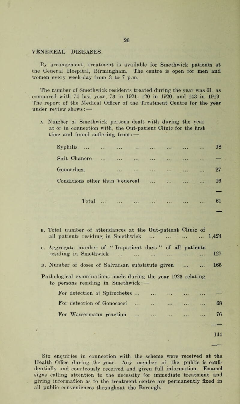 VENEREAL DISEASES. By arrangement, treatment is available for Smethwick patients at the General Hospital, Birmingham. The centre is open for men and women every week-day from 3 to 7 p.m. The number of Smethwick residents treated during the year was 61, as compared with 74 last year, 73 in 1921, 120 in 1920, and 143 in 1919. The report of the Medical Officer of the Treatment Centre for the year under review shows : — a. Number of Smethwick persons dealt with during the year at or in connection with, the Out-patient Clinic for the first time and found suffering from: — Syphilis . 18 Soft Chancre . . . — Gonorrhoea . . 27 Conditions other than Venereal . 16 Total ... . 61 b. Total number of attendances at the Out-patient Clinic of all patients residing in Smethwick ... ... ... ... 1,424 c. Aggregate number of “ In-patient days ” of all patients residing in Smethwick ... ... ... ... ... ... 127 d. Number of doses of Salvarsan substitute given . 165 Pathological examinations made during the year 1923 relating to persons residing in Smethwick: — For detection of Spirochetes ... ... ... ... ... — F’or detection of Gonococci ... .. ... ... ... 68 For Wassermann reaction ... ... ... ... ... 76 144 Six enquiries in connection with the scheme were received at the Health Office during the year. Any member of the public is confi¬ dentially and courteously received and given full information. Enamel signs calling attention to the necessity for immediate treatment and giving information as to the treatment centre are permanently fixed in all public conveniences throughout the Borough.