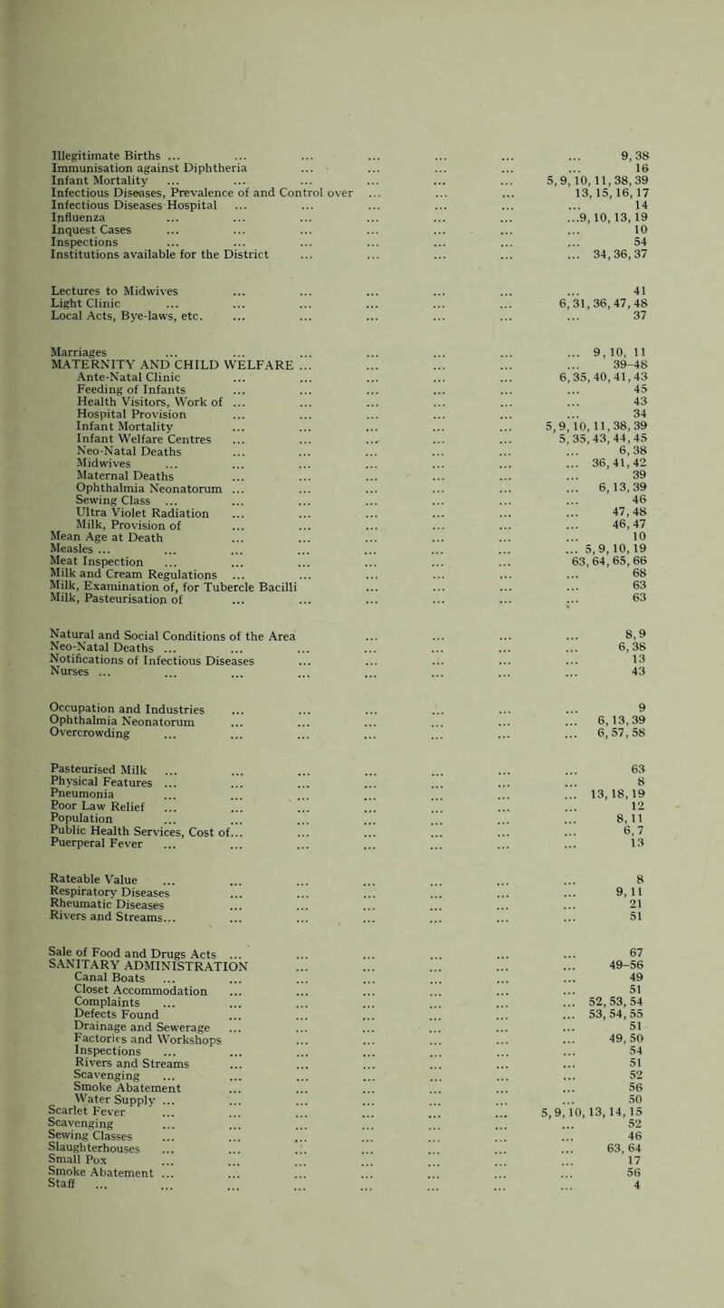 Illegitimate Births ... ... ... ... ... ... ... 9,38 Immunisation against Diphtheria ... ... ... ... ... 16 Infant Mortality ... ... ... ... ... ... 5,9,10,11,38,39 Infectious Diseases, Prevalence of and Control over ... ... ... 13,15,16,17 Infectious Diseases Hospital ... ... ... ... ... ... 14 Influenza ... ... ... ... ... ... ...9,10,13,19 Inquest Cases ... ... ... ... ... ... ... 10 Inspections ... ... ... ... ... ... ... 54 Institutions available for the District ... ... ... ... ... 34,36,37 Lectures to Midwives Light Clinic Local Acts, Bye-laws, etc. 6,31 41 36,47,48 37 Marriages MATERNITY AND CHILD WELFARE ... .Ante-Natal Clinic Feeding of Infants Health Visitors, Work of ... Hospital Provision Infant Mortality Infant Welfare Centres Neo-Natal Deaths Midwives Maternal Deaths Ophthalmia Neonatorum ... Sewing Class ... Ultra Violet Radiation Milk, Provision of Mean Age at Death Measles ... Meat Inspection Milk and Cream Regulations Milk, Examination of, for Tubercle Bacilli Milk, Pasteurisation of ... 9,10, 11 39-48 6,35,40,41,43 45 43 34 5,9, 10, 11,38, 39 5,35,43,44,45 6,38 ... 36,41,42 39 ... 6,13,39 46 47,48 46,47 10 ... 5,9,10,19 63,64,65,66 68 63 63 Natural and Social Conditions of the Area Neo-Natal Deaths ... Notifications of Infectious Diseases Nurses ... 8,9 6,38 13 43 Occupation and Industries Ophthalmia Neonatorum Overcrowding 9 6,13,39 6, 57,58 Pasteurised Milk Physical Features ... Pneumonia Poor Law Relief Population Public Health Services, Cost of Puerperal Fever 63 8 13,18,19 12 8,11 6,7 13 Rateable Value Respiratory' Diseases Rheumatic Diseases Rivers and Streams... 8 9, II 21 51 Sale of Food and Drugs Acts ... SANITARY ADMINISTR.ATION Canal Boats Closet Accommodation Complaints Defects Found Drainage and Sewerage Factories and Workshops Inspections Rivers and Streams Scavenging Smoke Abatement Water Supply ... Scarlet Fever Scavenging Sewing Classes Slaughterhouses Small Pox Smoke Abatement ... 67 49-56 49 51 ... 52,53,54 ... 53,54,55 51 49,50 54 51 52 56 50 5,9, 10, 13, 14, 15 52 46 63,64 17 56