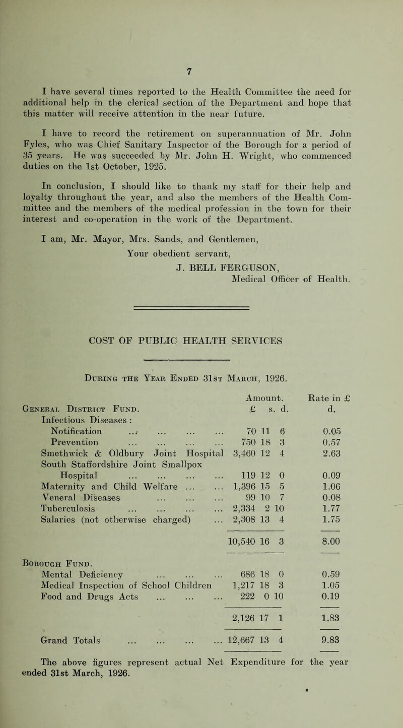 I have several times reported to the Health Committee the need for additional help in the clerical section of the Department and hope that this matter will receive attention in the near future. I have to record the retirement oti superannuation of Mr. John Fyles, who was Chief Sanitary Inspector of the Boroup;h for a period of 35 years. He was succeeded by Mr. John H. Wright, who commenced duties on the 1st October, 1925. In conclusion, I should like to thank my staff for their help and loyalty throughout the year, and also the members of the Health Com¬ mittee and the members of the medical profession in the town for their interest and co-operation in the work of the Department. I am, Mr. Mayor, Mrs. Sands, and Gentlemen, Your obedient servant, J. BELL FERGUSON, Medical Officer of Health. COST OF PUBLIC HEALTH SERVICES During the Year Ended 31st March, 1926. Amount. Rate in £ General District Fund. £ s . d. d. Infectious Diseases : Notification ../ 70 11 6 0.05 Prevention 750 18 3 0.57 Smethwick & Oldbury Joint Hospital South Staffordshire Joint Smallpox 3,460 12 4 2.63 Hospital 119 12 0 0.09 Maternity and Child Welfare ... 1,396 15 5 1.06 Veneral Diseases 99 10 7 0.08 Tuberculosis 2,334 2 10 1.77 Salaries (not otherwise charged) 2,308 13 4 1.75 10,540 16 3 8.00 Borough Fund. Mental Deficiency 686 18 0 0.59 Medical Inspection of School Children 1,217 18 3 1.05 Food and Drugs Acts 222 0 10 0.19 2,126 17 1 1.83 Grand Totals . 12,667 13 4 9.83 The above figures represent actual Net Expenditure for the year ended 31st March, 1926.