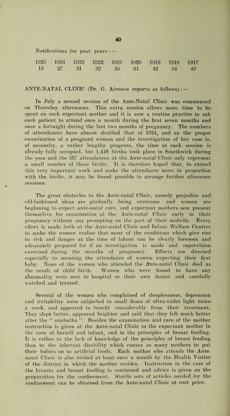 Notifications for past years: — 1925 1924 1923 1922 1921 1920 1919 1918 1917 15 27 31 32 34 61 43 54 49 ANTE-NATAL CLINIC (Dr. G. Ainscow reports as follows): — In July a second session of the Ante-Natal Clinic was commenced on Thursday afternoons. This extra session allows more time to be .spent on each expectant mother and it is now a routine practice to ask each patient to attend once a month during the first seven months and once a fortnight during the last two months of pregnancy. The numbers of attendances have almost doubled that of 1924, and as the proper examination of a pregnant woman and the investigation of her case is, of necessity, a rather lengthy progress, the time at each session is already fully occupied, but 1,448 births took place in Smethwick during the year and the 537 attendances at the Ante-natal Clinic only represent a small inunber of these births. It is therefore hoped that, to extend this very important work and make the attendance more in proportion with the births, it may be found possible to arrange further afternoon sessions. Tlie great obstacles to the Ante-natal Clinic, namely prejudice and old-fashioned ideas are gradually being overcome and women are beginning to expect ante-natal care, and expectant mothers now present themselves for examination at the Ante-natal Clinic early in their pregnancy without any prompting on the part of their midwife. Every effort is made both at the Ante-natal Clinic and Infant Welfare Centres to make the women realise that most of the conditions which give rise to risk and danger at the time of labour can be clearly foreseen and adeciuately prepared for if an investigation is made and supervision exercised during the months of pregnancy. Efforts are directed especially to securing the attendance of women expecting their first baby. None of the women who attended the A'nte-natal Clinic died as the result of child birth. Women who were found to have any abnomality were sent to hospital or their own doctor and carefully watched and treated. Several of the women who complained of sleeplessness, depression and irritability were .subjected to small doses of ultra-violet light twice a week, and appeared to benefit considerably from their treatment. They slept better, appeared brighter and said that they felt much better after the “ sunbaths.” Besides the examination and care of the mother instruction is given at the Ante-natal Clinic to the expectant mother in the care of herself and infant, and in the principles of breast feeding. It is rather to the lack of knowledge of the principles of breast feeding than to the inherant disability which causes so many mothers to put their babies on to artificial foods. Each mother who attends the Ante- natal Clinic is also visited at least once a month by the Health Visitor of the district in which the mother resides. Instruction in the care of the breasts and breast feeding is continued and advice is given on the preparation for the confinement. Sterile .sets of articles needed for the confinement can be obtained from the Ante-natal Clinic at cost price.