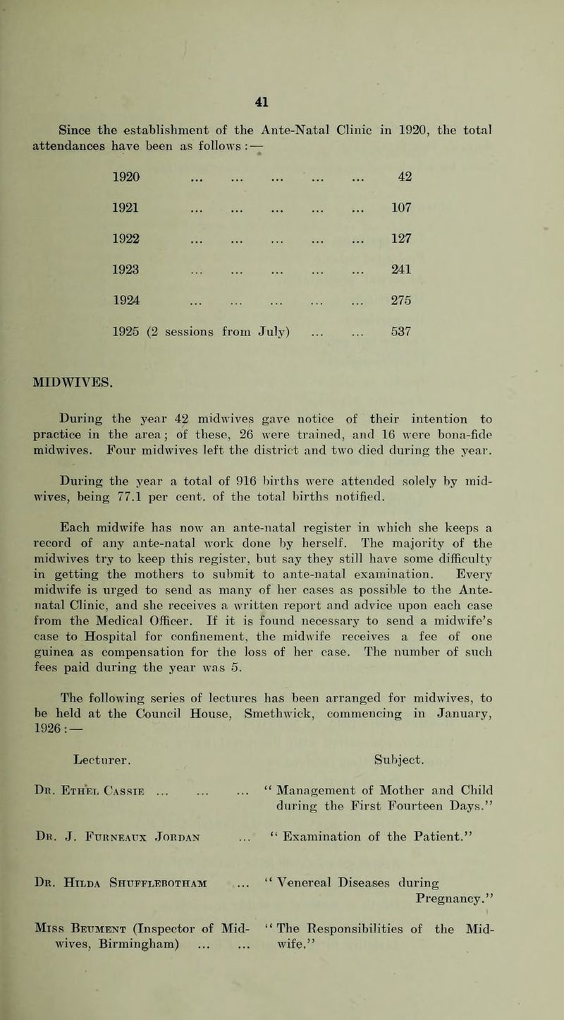 Since the establishment of the Ante-Natal Clinic in 1920, the total attendances have been as follows : — 1920 . 42 1921 . 107 1922 . 127 1923 . 241 1924 . 275 1925 (2 sessions from July) 537 MIDWIVES. During the year 42 midwive.s gav'c notice of their intention to practice in the area; of these, 26 were trained, and 16 were bona-fide midwives. Four midwives left the district and two died during the year. During the year a total of 916 births were attended solely by mid¬ wives, being 77.1 per cent, of the total births notified. Each midwife has now an ante-natal register in which she keeps a record of any ante-natal work done by herself. The majority of the midwives try to keep this register, but say they still have some difficulty in getting the mothers to submit to ante-natal examination. Every midwife is urged to send as many of her cases as possible to the Ante¬ natal Clinic, and she receives a written report and advice upon each case from the Medical Officer. If it is found necessary to send a midwife’s case to Hospital for confinement, the midwife receives a fee of one guinea as compensation for the loss of her case. The number of such fees paid during the year was 5. Tile following series of lectures has been arranged for midwives, to be held at the Council House, Smethwick, commencing in January, 1926: — Lecturer. Subject. Da. Ethf.t, C.assif. ... ... ... “ Management of Mother and Child during the First Fourteen Days.” Da. J. FuaNF..\Fx .loanAN ... ‘‘ Examination of the Patient.” Da. Hild.\ Shufflebotham ... ‘‘ Venereal Diseases during Pregnancy.” Miss Befment (Inspector of Mid- “ The Responsibilities of the Mid¬ wives, Birmingham) . wife.”