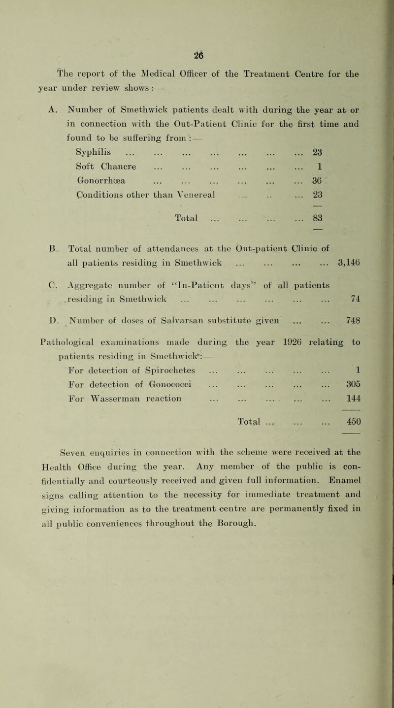 The report of the Medical Officer of the Treatment Centre for the year under review shows: — A. Number of Smethwick patients dealt with during the year at or in connection with the Out-Patient Clinic for the first time and found to be suffering from : — Syphilis .23 Soft Chancre ... ... ... ... ... ... 1 Gonorrhoea ... ... ... ... ... ... 36 Conditions other than \'enereal .. .. ... 23 Total .83 B. Total number of attendances at the Out-patient Clinic of all patients residing in Smethwick .3,146 C. Aggregate number of “In-Patient days’’ of all patients residing in vSmethwick ... ... ... ... ... ... 74 1). Number of doses of Salvarsan sulistitute given ... ... 748 Pathological examinations made during the year 1926 relating to patients residing in Smethwicli*: — For detection of ,Spirochetes ... ... ... ... ... 1 For detection of Gonococci ... ... ... ... ... 305 For Wasserman reaction ... ... ... ... ... 144 Total. 450 Seven encpiiries in connection with the scheme were received at the Health Office during the year. Any member of the public is con¬ fidentially and courteously received and given full information. Enamel signs calling attention to the necessity for immediate treatment and giving information as to the treatment centre are permanently fixed in all public conveniences throughout the Borough.