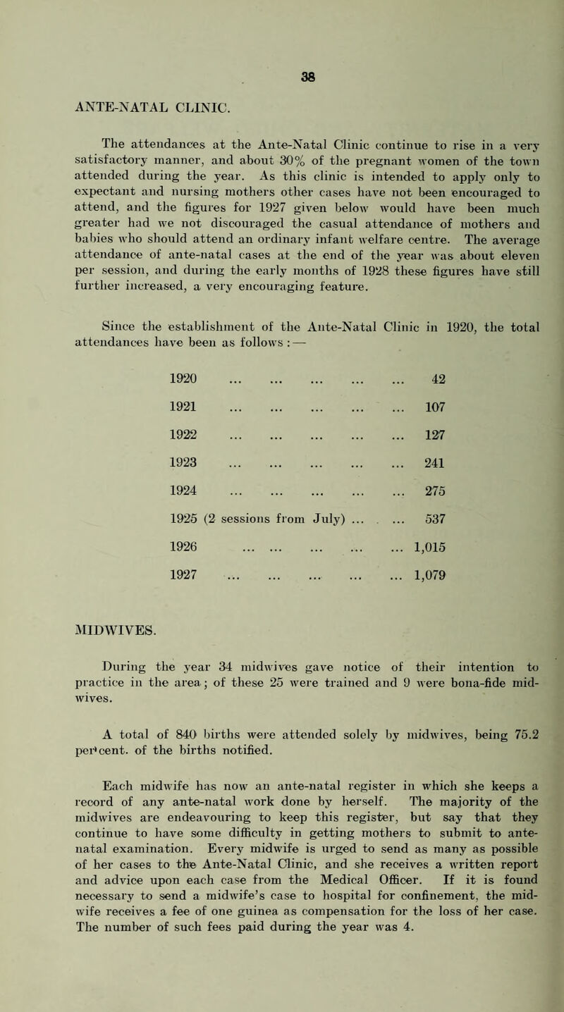 ANTE NATAL CLINIC. The attendances at the Ante-Natal Clinic continue to rise in a very satisfactory manner, and about 30% of the pregnant women of the town attended during the year. As this clinic is intended to apply only to expectant and nursing mothers other cases have not been encouraged to attend, and the figures for 1927 given below would have been much greater had we not discouraged the casual attendance of mothers and babies who should attend an ordinary infant welfare centre. The average attendance of ante-natal cases at the end of the year was about eleven I>er session, and during the early months of 1928 these figures have still further increased, a very encouraging feature. Since the establishment of the Ante-Natal Clinic in 1920, the total attendances have been as follows : — 1920 . 42 1921 . ... 107 1922 . ... 127 1923 . ... 241 1924 . ... 275 1925 (2 sessions from July) ... ... 537 1926 . ... 1,015 1927 . ... 1,079 :midavives. During the year 34 midwives gave notice of their intention to practice in the area; of these 25 were trained and 9 were bona-fide mid¬ wives. A total of 840 Inrths were attended solely by midwives, being 75.2 per>cent. of the births notified. Each midwife has now an ante-natal register in which she keeps a record of any ante-natal work done by herself. Tlie majority of the midwives are endeavouring to keep this register, but say that they continue to have some difficulty in getting mothers to submit to ante¬ natal examination. Every midwife is urged to send as many as possible of her cases to the Ante-Natal Clinic, and she receives a written report and advice upon each case from the Medical Ofllcer. If it is found necessary to send a midwife’s case to hospital for confinement, the mid¬ wife receives a fee of one guinea as compensation for the loss of her case. The number of such fees paid during the year was 4.