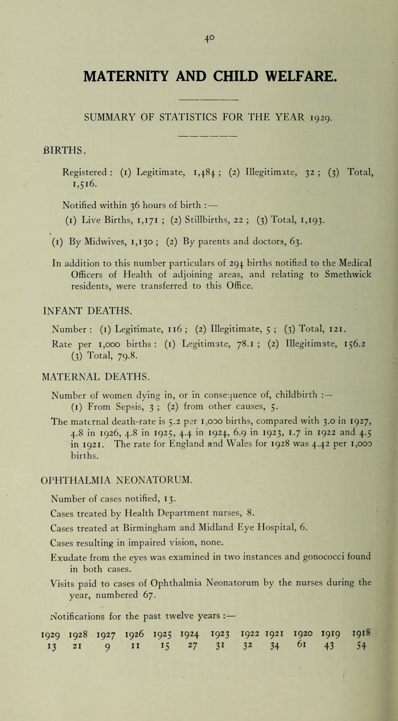 4° MATERNITY AND CHILD WELFARE. SUMMARY OF STATISTICS FOR THE YEAR 1929. BIRTHS. Registered : (1) Legitimate, 1,484 ; (2) Illegitimate, 32 ; (3) Total, 1,516. Notified within 36 hours of birth : — (1) Live Births, 1,171 ; (2) Stillbirths, 22 ; (3) Total, 1,193. (1) By Midwives, 1,130 ; (2) By parents and doctors, 63. In addition to this number particulars of 291 births notified to the Medical Officers of Health of adjoining areas, and relating to Smethwick residents, were transferred to this Office. INFANT DEATHS. Number: (1) Legitimate, 116 ; (2) Illegitimate, 5 ; (3) Total, 121. Rate per 1,000 births : (1) Legitimate, 78.1 ; (2) Illegitimate, 156.2 (3) Total, 79.8. MATERNAL DEATHS. Number of women dying in, or in consequence of, childbirth (1) From Sepsis, 3 ; (2) from other causes, 5. The maternal death-rate is 5.2 per 1,000 births, compared with 3.0 in 1927, 4.8 in 1926, 4.8 in 1925, 4.4 in 1924, 6.9 in 1923, 1.7 in 1922 and 4.5 in 1921. The rate for England and Wales for 1928 was 4.42 per 1,000 births. OPHTHALMIA NEONATORUM. Number of cases notified, 13. Cases treated by Health Department nurses, 8. Cases treated at Birmingham and Midland Eye Hospital, 6. Cases resulting in impaired vision, none. Exudate from the eyes was examined in two instances and gonococci found in both cases. Visits paid to cases of Ophthalmia Neonatorum by the nurses during the year, numbered 67. Notifications for the past twelve years :— 1929 1928 1927 1926 1925 1924 1923 1922 1921 1920 1919 1918