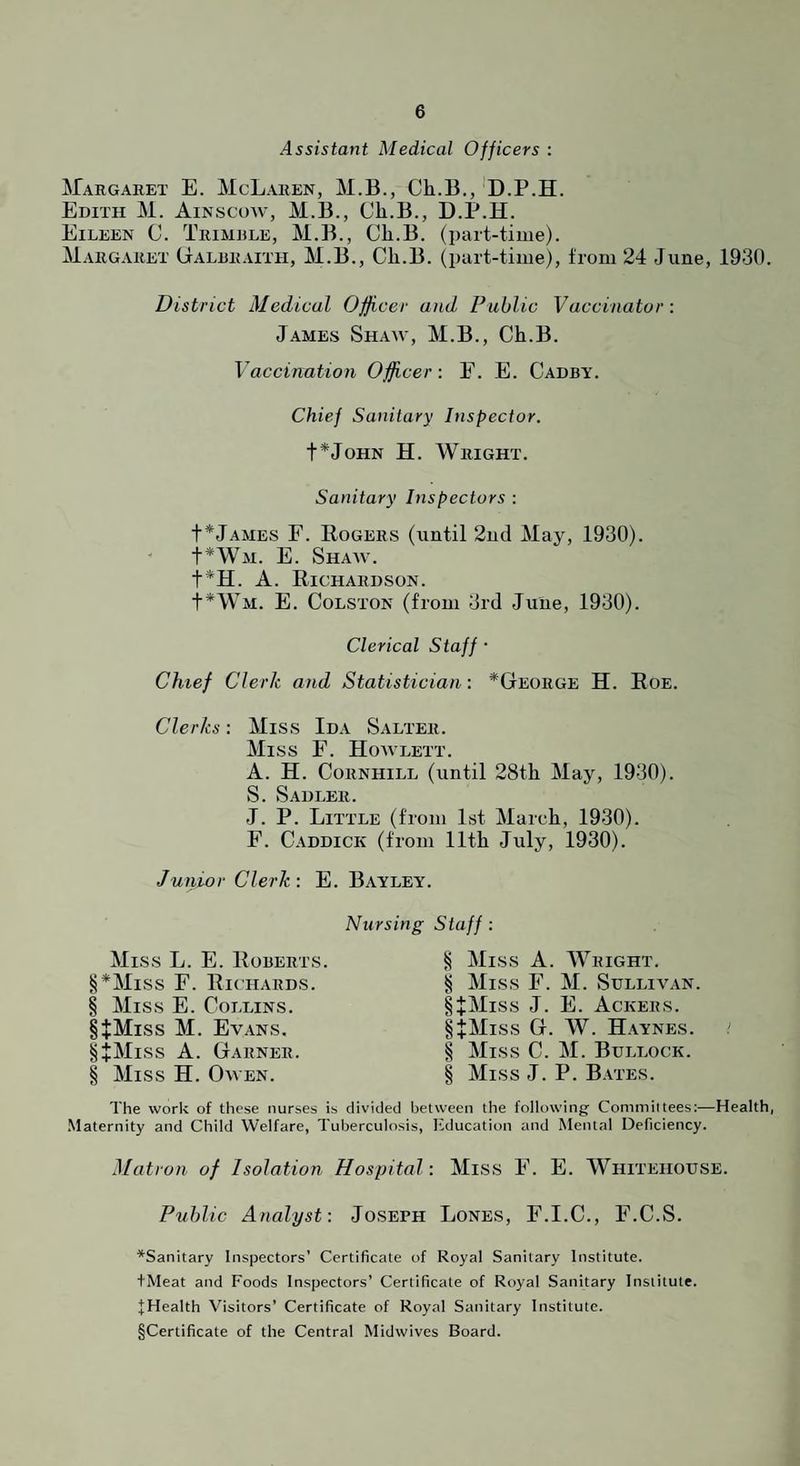 Assistant Medical Officers : Margaret E. McLaren, M.B., Ch.B,,‘D.P.H. Edith M. Ainscow, M.B., Ch.B., D.P.H. Eileen C. Trimble, M.B., Ch.B. (part-time). Margaret (iALBR.viTH, M.B., Ch.B. (part-time), from 24 June, 1930. District Medical Officer and Public Vaccinator: James Shaw, M.B., Ch.B. Vaccination Officer: E. E. Cadby. Chief Sanitary Inspector. t*JoHN H. Wright. Sanitary Inspectors : t*JAMES F. Rogers (until 2nd May, 1930). t*WM. E. Shaw. t*H. A. Richardson. t*WM. E. Colston (from 3rd June, 1930). Clerical Staff • Chief Clerk and Statistician: *George H. Roe. Clerks: Miss Ida Salter. Miss E. Howlett. A. H. CoRNHiLL (until 28th May, 1930). S. Sadler. J. P. Little (from 1st March, 1930). F. Caddick (from 11th July, 1930). Junior Clerk: E. Bayley. Nursing Staff: Miss L. E. Roberts. §*Miss F. Richards. § Miss E. Collins. §tMiss M. Evans. §JMiss A. Garner. § Miss H. Owen. Miss A. Wright. § Miss F. M. .Sullivan. IjMiss J. E. Ackers. §iMiss G. W. H.\ynes. / § Miss C. M. Bullock. § Miss J. P. Bates. The work of these nurses is divided between the following Committees:—Health, Maternity and Child Welfare, Tuberculosis, Ivducation and Mental Deficiency. Matron of Isolation Hospital: Miss F. E. Whitehouse. Public Analyst: Joseph Lones, F.I.C., F.C.S. ^Sanitary Inspectors’ Certificate of Royal Sanitary Institute. tMeat and Foods Inspectors’ Certificate of Royal Sanitary Institute. ^Health Visitors’ Certificate of Royal Sanitary Institute. §Certificate of the Central Midwives Board.
