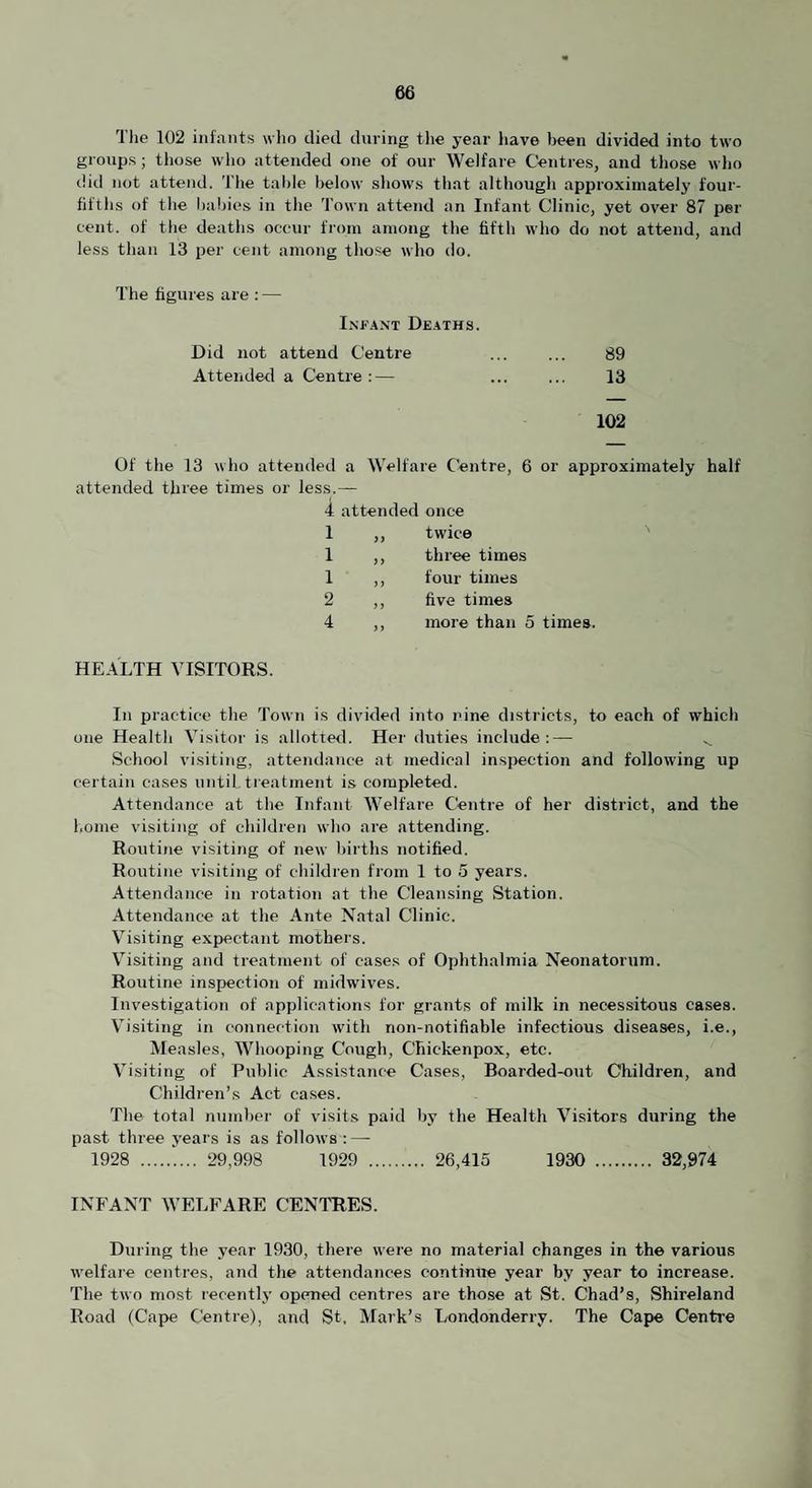 The 102 infants wlio died during the year have been divided into two groups; those who attended one of our Welfare Centi'es, and those who did not attend. 'I'he table below shows that althougli approxiinatelj’ four- fifths of the babies in the Town attend an Infant Clinic, yet over 87 per cent, of the deaths occur from among the fifth who do not attend, and less than 13 per cent among those who do. The figures are : — Infant Deaths. Did not attend Centre ... ... 89 Attended a Centre:— ... ... 13 102 Of the 13 who attended a Welfare Centre, 6 or approximately half attended three times or less.— 4 attended once 1 ,, twice 1 ,, three times 1 ,, four times 2 ,, five times 4 ,, more than 5 times. HEALTH VISITORS. In practice the Town is divided into nine districts, to each of which one Health Visitor is allotted. Her duties include: — School visiting, attendance at medical inspection and following up certain cases until, tieatment is completed. Attendance at the Infant Welfare Centre of her district, and the home visiting of children who are attending. Routine visiting of new births notified. Routine visiting of children from 1 to 5 years. Attendance in rotation at the Cleansing Station. Attendance at the Ante Natal Clinic. Visiting expectant mothers. Visiting and treatment of cases of Ophthalmia Neonatorum. Routine inspection of midwives. Investigation of applications for grants of milk in necessitous cases. Visiting in connection with non-notifiable infectious diseases, i.e.. Measles, Whooping Cough, CRickenpox, etc. Visiting of Pxdilic Assistance Cases, Boarded-out Children, and Children’s Act cases. The total number of visits paid by the Health Visitors during the past three years is as follows : — 1928 . 29,998 1929 . 26,415 1930 . 32,974 INFANT WELFARE CENTRES. During the year 1930, there were no material changes in the various welfare centres, and the attendances contimre year by year to increase. The two most recently opomed centres are those at St. Chad’s, Shireland Road (Cape Centre), and St, Mark’s Londonderry. The Cape Centre