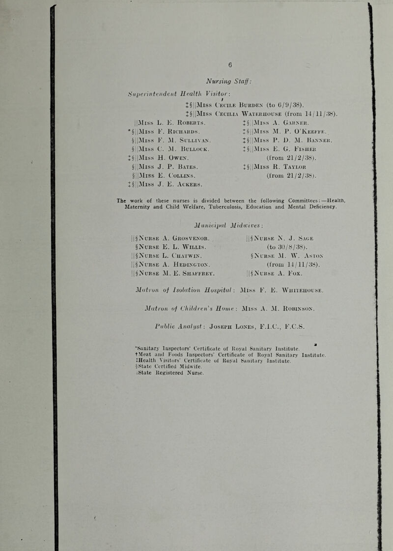 + + + + Nursing Staff: Saperintendent Health Visitor: t§liMis.s C'Kfii.E Buuuun (to G/9/38). + §|lMiss Cecilia Watekuouse (from 14/11/38) jlMlSS L. K. IlOBEHTS, *§||Misi.s F. Kichakds. §j|^liS.S F. .M. SCLLIAAN. §!jMiss C. -M. Bcllock, §i|Miss H. OwEx. §|jMiss J. P. Bates. §j|iliss E. Collins. §|j.Miss J. E. Ackers. l:§i|(Miss A. Gaiinek. t§l|.Miss M. P. O’Keeeee. :§i|A[iss P. D. M. JUnner. l:§l|.Miss E. G. Fisuer (from 21/2/38). l;§i|Miss R. Taylor (from 21/2/38). The work of these nurses is divided between the following Committees:—Health, Maternity and Child Welfare, Tuberculosis, Education and Mental Deficiency. JJ u/iicipal Midtci ves : ||§Nurse a. Grosvenor. §Nurse E. L. Willis. l|§XuRSE L. Chatwin. ||§>;URSE A. Herincton. ||§Nurse M. E. Shaeerey ||§Nurse A'. J. Sale (to 30/8/38;. §XcRSE M. AV. Aston (from 14/11/38). i|§NcRSE A. Fox. Matron of Isolation Hospital: Miss F. E. AVhiteuocse. Matron of Children’s Home : Miss A. M. Robinson. Ciiblic Anah/st : Joseph Lones, F.I.C., F.C.S. *S;initary Inspectors’ Certificate of Jlo.yal Sanitary Institute. tMcat and Foods Inspectors’ Certificate of Royal Sanitary Institute. JHcalth Visitor.s' Certificate of Royal Sanitary Institute. §Statc Certified Midwife. i;State Registered Nurse.