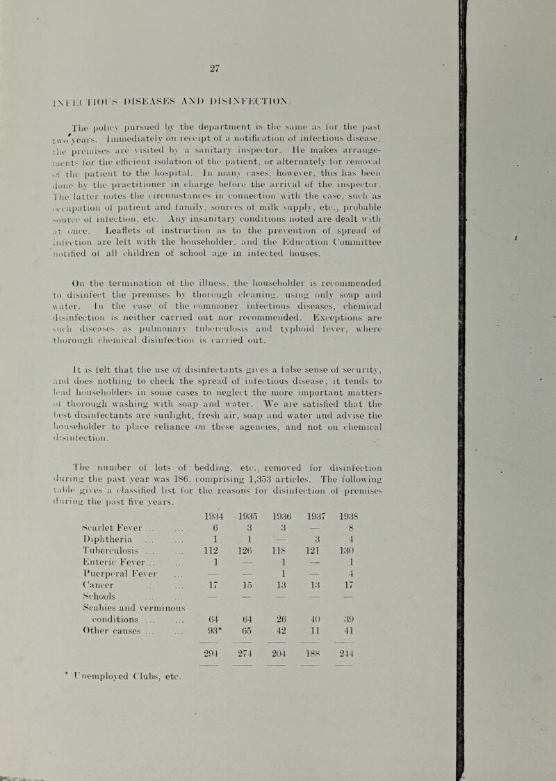 iM i;c nors diskasks anj) dislnkkctjon. J'lic |)()1k> pursiit’d by tlie deijartiiient is tlio saiiK' as lor tlio past tu</\cars. I unnediately on rei'cipt ot a notification ot int'ections disease, :lie premises are \isitetl liy a sanitai'X' inspector, lie makes arranj’ie- nieiits lor the elficient isolation ot the [latient. or alternately tor reino\al ..'I the patient to the hosiiital. Jn nian,\ cases, howcxer, this has been tione by the practitioner in chai'tie helorc the arrixal ot the inspector, the lattei' notes the circninstances in connection xx ith the case, such as • •iciipation ot patient and tainil.x’. sources ot milk supplx', etc., probable voiirce ot intection. etc. Any insanitary conditions noted are dealt xxith ,it o'lice. Leaflets ot imstruction a.s to the prexention ot spread ot intection are lett xxdth the householder, and the J'lducation (.’ommittee notified ol all children of school a^e in infected houses. On the termination ot the illness, the honsi'holder is recommended to disinfect the premi.ses bx thoi'ou<;h cleaniim;, usino onl.v swap and uater. In the case of the commoner intectioiis diseases, chemical disinfection is neither carried out nor recommended. Kxceptions are -iich diseases a.s pnimonar.x' tuberculosis and ty])hoid ti'xer, where thoroinrh chemical disinfe<-tion is carried out. It is felt that the use of disinteetants ijix es a false sense <it security, and lines nothing: to check the spread of intectioiis disease; it tends to lead householders in some cases to neglect the more important matters ol thorough xxashing xx ith .soap and xx'ater. AVe are satisfied that the best disinfectants arc sunlight, fresh air, soap and xvater and adxdse the householder to place reliance an these agencies, and not on chemical disinfection. The number ot lots of bedding, etc., remox-ed tor disinfection during the past year xx-as IHC. compidsing l,.‘1.5d articles. The folloxviug labh- gixes a classified list for the reasons for disinfection of premises during the |)ast fix'e years. Scarlet Fex'er ... I9;i4 G 1935 3 193G 3 1937 1938 8 Diphtheria 1 1 — 3 4 Tuberculosis ... 112 12G 118 121 130 Lnteric Fexer... 1 — 1 — 1 Fuerpcral I’ex er — — 1 — 4 Cancer 17 15 13 13 17 Schaols — — — — — Scabies and x-erminous I’onditions ... G-t G4 2G 4(1 39 Other causes ... m* 65 42 11 41 294 274 2t)4 18S 244 ITiemployed Clubs, etc. I-.,..