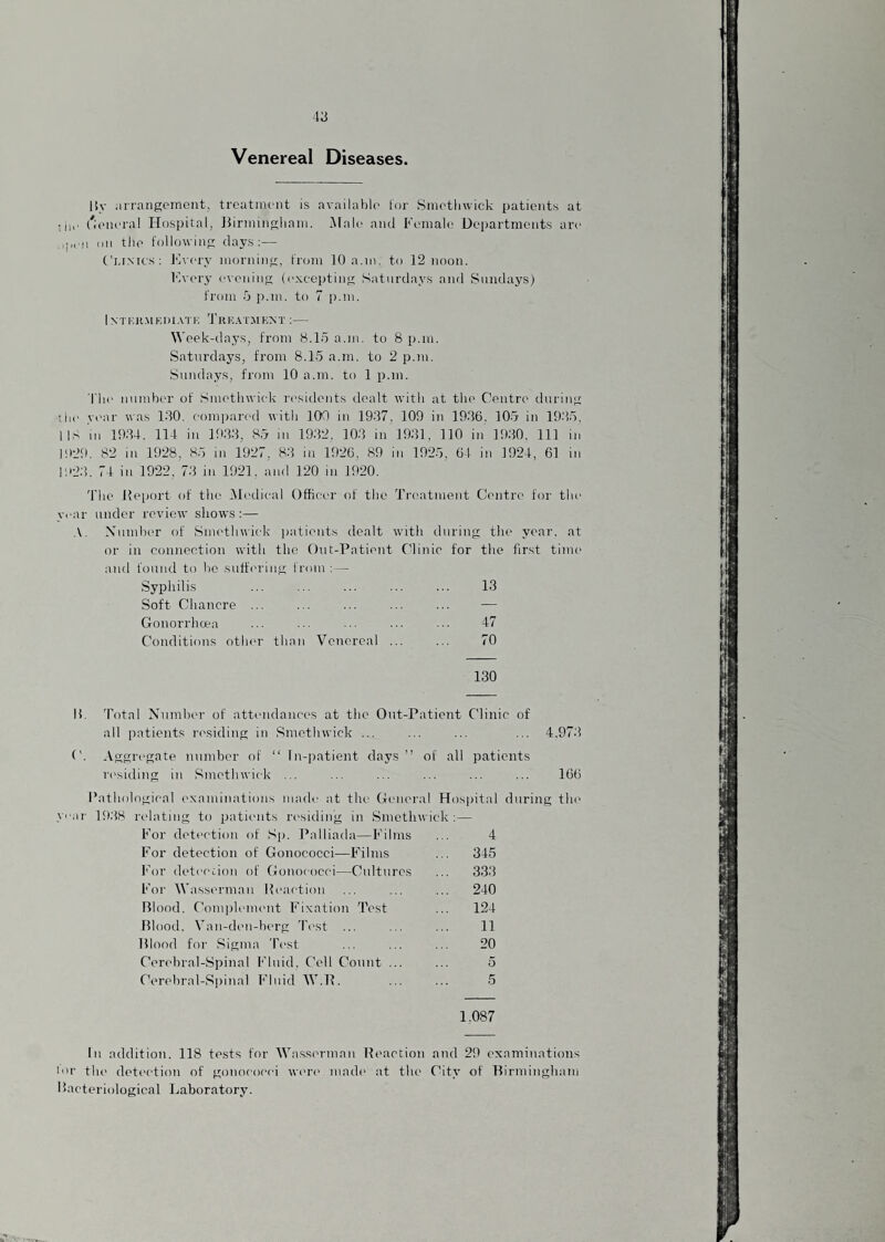 V3 Venereal Diseases. Ity arraiigcmcnt, treatment is available for Smethwick patients at ;a,, ('leneral Hospital, Jfinninghani. .Male and Female Departments are on the following days;— ('LiNies: l'l\'ery morning, fr(mi 10 a.m, to 12 noon. I'lvt'ry evening (excepting Saturdays and Sundays) from .1 p.m. to 7 p.m. I XTI',HMF,01.\'I K d'llH.\.T.MKNT :- Week-days, from 8.15 a.m. to 8 p.m. Satnrdaj's, from 8.15 a.m. to 2 p.m. Sundays, from 10 a.m. to 1 p.m. The number of Smethwick rc'sidents dealt with at the Centre during the year was 130. eomiwred vith lOO in 1937, 109 in 1936, 10.5 in 19.35, Ih'. in 1934. 114 in 19.33, 85 in 19.32, 103 in 1931, 110 in 19.30, 111 in 1929. 82 in 1928, 85 in 1927, 83 in 1926, 89 in 1925, 64 in 1924, 61 in l;i2.3. 74 in 1922, 73 in 1921, and 120 in 1920. 'riie Report of the Mi-dieal Officer of the Treatment Centre for the yrar under review shows:— A. XumlK'r of Smethwick patients dealt with during the year, at or in connection with the Out-Patient Clinic for the first time and found to lie suffi'ring from : — Syphilis 13 Soft Chancre ... — Gonorrhoea 47 Conditions other than Venereal ... 70 130 Total Numher of attendances at the Otit-Patient Clinic of all patients ri'siding in Smethwick ... ... 4,973 Aggregate number of “ fn-patient days ” of all patients residing in Smethwick ... . 166 ’athological ('xaminations math' at the General Hospital during the 19.38 relating to patients residing in Smethwick;— For detection of Sp. Palliada—Films 4 For detection of Gonococci—Films 345 I'dir deteecion of Gonococci—Cultures 333 For Wasserman Reaction 240 Blood. Complement Fixation Tost 124 Blood. Van-den-berg Test ... 11 Blood for Sigma Test 20 Cert'bral-Spinal Fluid. Cell Count ... 5 Cerebral-Sj)inal Fluid W.R. 5 1.087 In addition. 118 tests for Wa.sserman Reaction and 29 examinations lor the detection of gonococci we're made at the City of Birmingham Racteriological Laboratory.