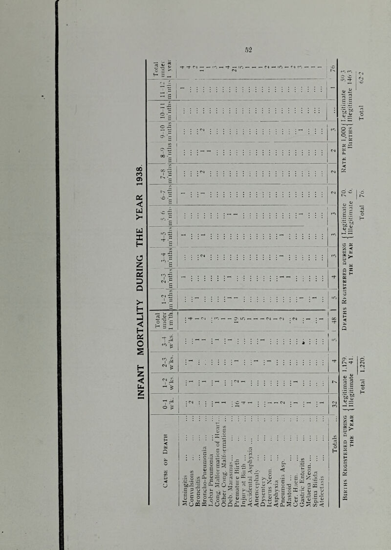 00 M CTi oi < ui UJ X H O 2 Ni« Ck:: D Q >- H u < H oc: o s H 2 < U. 2 H < Ell » u •-B .2 •- 'w rr *71 Tt 1 M :: 3 ■“ > «5 U lA CL r5 6 u o s ^ o o • u u P3 » I c . • • • •. I i= Jt ^ ' U = =1 j • = ^ t: j2 >. ;:; < '5 O ^ c j? « «-p 5 >. S .2 ; E c ,•= .^ c - :; *- S *77 - X “ ^ <u M ■?0'C:i,,5cq7e •— • Li « S 0»^T 4J ^ ^ .x-^7^cvCs::2^ 5 -* ^ ^ o.^ 52 u 5/3 T. •-71 V i: -J c _^*1 W c 5 u rt ^ a “ O — c cs H (A O u: r>^ (A X d fN| CM H