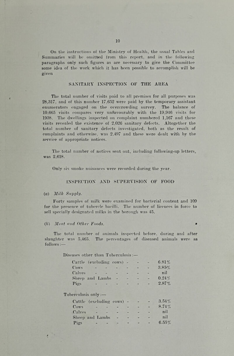 On the instructions of tlie jNIinistry of Healtii, the usual Tables and Summaries will be omitted from this report, and in the following paragraphs only such figures as are necessary to give the Committee some idea of the work which it has been possible to accomplish will be given SANITARY INSPECTION OF THE AREA The total number of visits paid to all premises for all purposes was 28,317, and of this number 17.652 were paid by the temporary assistant enumerators engaged on the overcrowding survey. The balance of 10,665 visits compares very unfavourably with the 19,946 visits for 1938. The dwellings inspected on complaint numbered 1,167 and these visits revealed the existence of 2,026 sanitary defects. Altogether the total number of sanitary defects investigated, both as the result of complaints and otherwise, was 2.497 and these were dealt with by the service of appropriate notices. The total number of notices sent out, including following-up letters, was 2,618. Only six smoke nuisance.s were recorded during the year. INSPECTION AND SUPERVISION OF FOOD (a) Milk Supply. Forty samples of milk were examined for bacterial content and 109 for the presence of ttibercle bacilli. The number of licences in force to sell specially designated milks in the borough was 45. (b) Meat and Other Foods. The total number of animals inspected before, during and after slaughter was 5,465. The percentages of diseased animals were as follows :— Disease's other than Tuberculosis:— (’attle (excluding cows) - Cows - - - - Calves - - - . Sheep and liUmbs Pigs - - - . 6.81% 3.85% nil 0.24% 2.87% Tuberculosis only Cattle (excluding cows) Cows - . - Calves - - - Sheep and Lambs Pigs 3.54% 8.74% nil nil 6.55%