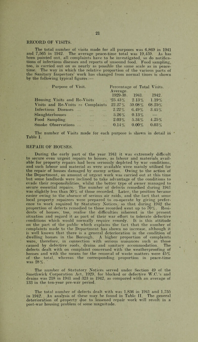 EECXIRD OF VISITS. The total number of visits made for all purposes was 6,869 in 1941 and 7,565 in 1942. The average peace-time total was 19,459. As has been pointed out, all complaints have to be investigated, so do notifica¬ tions of infectious diseases and reports of umsound food. Food sampling, too, is carried out on as nearly as possible the same scale as in peace¬ time. The way in which the relative proportion of the various parts of the Sanitary Inspectors’ work has changed from normal times is shown by the following typical figures:— Purpose of Visit. Percentage of Total Visits. Average. 1929-38. 1941. 1942. Housing Visits and Re-Visits *25.43% 2.13% 1.19% Visits and Re-Visits re Complaints 22.27% 59.08% 68.25% Infectious Diseases ... 2.22% 6.49% 3.45% Slaughterhouses 5.26% 0.13% — Food Sampling 2.03% 5.34% 4.25% Smoke Observations ... 0.14% 0.00% 0,03% The number of Visits made for each purpose is shoAvn in detail Table I. REPAIR OF HOUSES. During the early part of the year 1941 it was extremely difiicult to secure even urgent repairs to houses, as labour and materials avail¬ able for property repairs had been seriously depleted by war conditions, and such labour and material as were available were mainly utilised for the repair of houses damaged by enemy action. OAving to the action of the Department, an amount of urgent work was carried out at this time but some landlords were inclined to take advantage of the conditions to evade their i-esponsibilities, whilst the better type of owner managed to secure essential repairs. The number of defects remedied during 1941 was slightly less than 50% of those recorded. Later, the position became easier owing to the absence of serious air raids, and the fact that some local property repairers Avere prepared to co-operate by giving prefer¬ ence to Avork required by Statutory \otices. so that during 1942 the proportion of defects remedied to those recorded Avent up to 70%. Resi¬ dents of houses, too, realise the difficulties inherent in the present situation and regard it as part of their Avar effort to tolerate defectiA-e conditions Avhich Avould normally require remedy. It is this attitude on the part of the public Avhich explains the fact that the number of complaints made to the Department has shoAvn no increase, although it is AA-ell knoAvn that there is a general deterioration in the condition of dAvelling houses in the Borough. A higher proportion of complaints AA'ere, therefore, in connection Avith serious nuisances such as tho.se caused by defective roofs, drains and sanitary accommodation. The defects dealt Avith on complaint concerned Avith the Aveatherproofing of houses and Avith the means for the removal of Avaste matters AA-ere 45% of the total, Avhereas the corresponding proportion in peace-time AA-as 28%. ■ The number of Statutory Notices served under Section 49 of the Smethwick Corporation Act, 1929, for blocked or defectiA-e W.C.’s and drains Avas 218 in 1941 and .323 in 1942, as compared Avith an average of 133 in the ten-year pre-Avar period. The total number of defects dealt Avith Avas 1,836 in 1941 and 1,755 in 1942. An analysis of these may be found in Table II. The general deterioration of property diie to lessened repair Avork AA'ill result in a post-Avar housing problem of some magnitude.