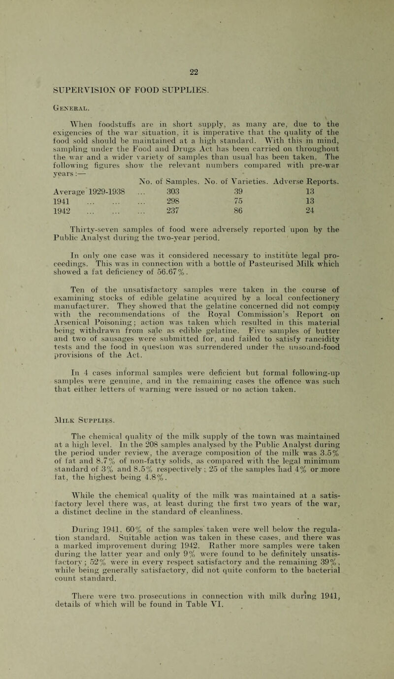 SUPERVISION OF FOOD SUPPLIES. Gexeral. AVheii foodstuffs are in short supply, as many are, due to the exigencies of the war situation, it is imperative that the quality of the food sold should be maintained at a high standard. With this in mind, sampling under the Food and Drugs Act has been carried on throughout the war and a wider \ ariety of samples than usual has been taken. The following figures show the relevant numbers compared with pre-war years :— No. of Samples. No. of Varieties. Adverse Reports. Average 1929-1938 303 39 13 1941 . 298 75 13 1942 . 237 86 24 Thirty-seven samples of food were adversely reported upon by the Public Analyst during the two-year period. In only one case was it considered necessary to institute legal pro¬ ceedings. This was in connection with a bottle of Pasteurised Milk which showed a fat deficiency of 56.67 %. Ten of the un.satisfactory samples were taken in the course of examining stocks of edible gelatine acquired by a local confectionery manufacturer. They showed that the gelatine concerned did not comply with the recommendations of the Royal Commission’s Report on Arsenical Poisoning; action was taken which resulted in this material being withdrawn from sale as edible gelatine. Five samples of butter and two of sausages were submitted for, and failed to satisfy rancidity tests and the food in question was surrendered under the unsound-food provisions of the Act. In I cases informal samples were deficient but formal following-up samples were genuine, and in the remaining cases the offence was such that either letters of warning were issued or no action taken. Mirk Supplies. Tlie chemical quality of the milk supplj' of the town was maintained at a high level. In the 208 samples analysed by the Public Analyst during the period under review, the average composition of the milk was 3.5% of fat and 8.7% of non-fatty .solids, as compared with the legal minimum standard of 3% and 8.5% respectively 25 of the samples had 4% or jnore fat, the highest being 4.8%. While the chemical quality of the milk was maintained at a satis¬ factory level there was, at least during the first two years of the war, a distinct decline in the standard of cleanliness. During 1941, 60% of the samples’taken were well below the regula¬ tion standard. Siiitable action was taken in these cases, and there was a marked improvement dtiring 1942. Rather more samples were taken during the latter year and only 9% were found to be definitely unsatis¬ factory; 52% were in every respect satisfactory and the remaining 39%, while being generally satisfactory, did not quite conform to the bacterial count standard. There were two. prosecutions in connection with milk during 1941, details of which will he found in Table AI.