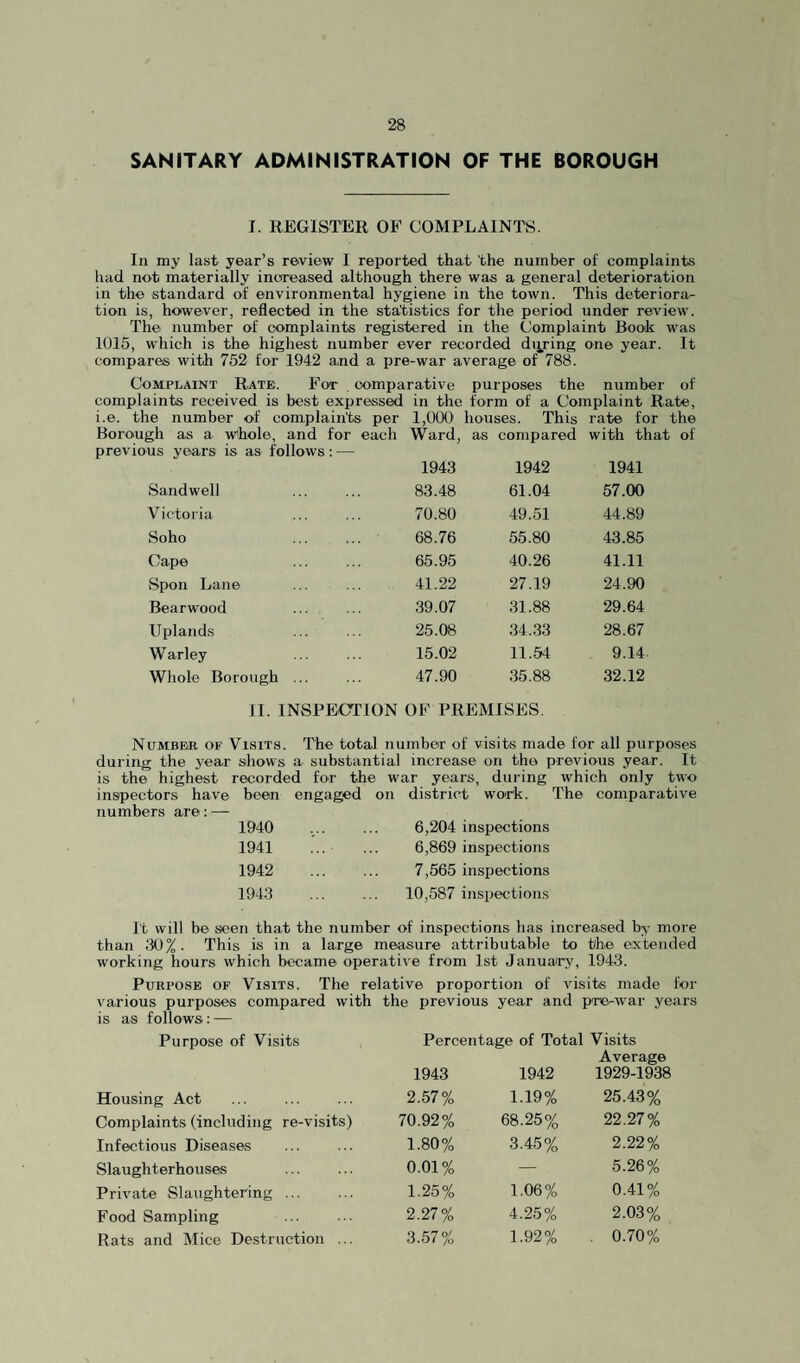 SANITARY ADMINISTRATION OF THE BOROUGH I. REGISTER OB^ COMPLAINTS. In my last year’s review I reported that the number of complaints had not materially inoreased although there was a general deterioration in the standard of environmental hygiene in the town. This deteriora¬ tion is, however, reflected in the statistics for the period under review. The number of complaints registered in the Complaint Book was 1015, which is the highest number ever recorded diying one year. It compares with 752 for 1942 and a pre-war average of 788. Complaint Rate. B'ot comparative purposes the number of complaints received is best expressed in the form of a Complaint Rate, i.e. the number of complain'ts per 1,000 houses. This rate for the Borough as a w^hole, and for each Ward, as compared with that of previous years is as follows : — 1943 1942 1941 Sandwell 83.48 61.04 57.00 Victoria 70.80 49.51 44.89 Soho 68.76 55.80 43.85 Cape 65.95 40.26 41.11 Spoil Lane 41.22 27.19 24.90 Bearwood ,39.07 .31.88 29.64 Uplands 25.08 34..33 28.67 W arley 15.02 11.54 9.14 Whole Borough ... 47.90 ,35.88 32.12 II. INSPECTION OF PREMISES. Numbe®, of Visits. The total number of visits made for all purposes during the year shows a substantial increase on the previous year. It is the highest recorded for the war years, during which only two inspectors have been engaged on district work. The comparative numbers are: — 1940 6,204 inspections 1941 6,869 inspections 1942 7,565 inspections 1943 10,587 inspections It will be seen that the number of inspections has increased by more than .'30%. This is in a large measure attributable to the extended working hours which became operative from 1st January', 1943. Purpose of Visits. The relative proportion of visits made for various purposes compared with the previous year and pre-war years is as follows: — Purpose of Visits Percentage of Total Visits Average 1943 1942 1929-1938 Housing Act 2.57% 1.19% 25.43% Complaints (including re-visits) 70.92% 68.25% 22.27% Infectious Diseases 1.80% 3.45% 2.22% Slaughterhouses 0.01% — 5.26% Private Slaughtering. 1.25% 1.06% 0.41% Food Sampling 2.27% 4.25% 2.03% Rats and Mice Destruction ... 3.57% 1.92% . 0.70%