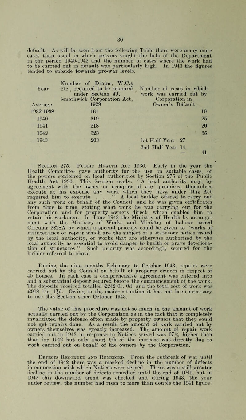 default. As will be seen from the following Table there were many more cases than usual in which persons sought the help of the Department in the period 1940-1942 and the number of eases where the work had to be carried out in default was particularly high. In 1943 the figures tended to subside towards pre-war levels. Year Number of Drains, W.C.s etc., required to be repaired under Section 49, Number of cases in which work was carried out by Average Smethwick Corporation Act, 1929 Corporation in Owner’s Ddfault 1932-1938 161 10 1940 319 25 1941 218 20 1942 323 35 1943 203 1st Half Year 27 2nd Half Year 14 41 SncTiox 275. PuiiLic Hkalth Act 1936. Early in the year the Health Committee gave authority for the use, in suitable cases, of the powers conferred on local authorities by Section 275 of the Public Health Act 1936. This Section reads: “A local authority may, by agreement with the owner or occupier of any premises, themselves execute at his expense any work which they have under this Act required him to execute . . .” A local builder offered to carry out any such work on behalf of the Council, and he was given certificates from time to time, stating what work he was carrying out for the Corporation and for property owners direct, which enabled him to retain his workmen. In June 1943 the Ministry of Health by arrange¬ ment with the Ministry of Works and IMinistry of Labour issued Circular 2828A by which a special priority could be given to “works of' maintenance or repair which are the subject of a statutory notice issued by the local authority, or works that are otherwise authorised by the local authority as essential to avoid danger to health or grave deteriora¬ tion of structures.” Such priority was accordingly secured for the builder referred to above. During the nine months February to October 1943, repairs were carried out by the Council on behalf of property owners in respect of 40 houses. In each case a comprehensive agreement was entered into and a substantial deposit secured before the commencement of the work. The deposits received totalled £242 Os. Od. and the total cost of woi k was £918 14s. Ifd. Owing to the easier situation it has not been necessary to use this Section since October 1943. The value of this procedure was not so much in the amount of work actually carried out by the Corporation as in the fact that it completely invalidated the defence often made by property owners that they could not get repairs done. As a result the amount of work carried out by owners themselves was greatly increased. The amount of repair work carried out in 1943 in response to Notices served was 67% higher than that for 1942 but only about Jth of the increase was directly due to work carried out on behalf of the owners by the Corporation. Defects Recorded .and Remedied. From the outbreak of war until the end of 1942 there was a marked decline in the number of defects in connection with which Notices were served. There was a still greater decline in thq number of defects remedied until the end of 1941, but in 1942 this downward trend was checked and during 1943, the year under review, the number had risen to more than double the 1941 figure.