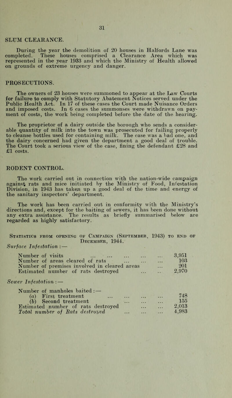 SLUM CLEARANCE. During the year the demolition of 20 houses in Halfords Lane was completed. These houses comprised a Clearance Area which was represented in the year 1933 and which the Ministry of Health allowed on grounds of extreme urgency and danger. PROSECUTIONS. The owners of 23 houses were summoned to appear at the Law Courts for failure to comply with Statutory Abatement Notices served under the Public Health Act. In 17 of these cases the Court made Nuisance Orders and imposed costs. In 6 cases the summonses were withdrawn on pay¬ ment of costs, the work being completed before the date of the hearing. The proprietor of a dairy outside the borough who sends a consider¬ able quantity of milk into the town was prosecuted for failing properly to cleanse bottles used for containing milk. The case was a had one, and the dairy concerned had given the department a good deal of trouble. The Court took a serious view of the case, fining the defendant £28 and £1 co.sts. RODENT CONTROL. The work carried out in connection with the nation-wide campaign against rats and mice initiated by the Ministry of Food, Infestation Division, in 1943 has taken up a good deal of the time and energy of the sanitary inspectors’ department. The work has been carried out in conformity with the Ministry’s directions and, except for the baiting of sewers, it has been done without any extra assistance. The results as briefly summarised below are regarded as highly satisfactory. St.4tistics from opening of C.4mp.\ign (September, 1943) to end of December, 1944. Surface Infestation : — Number of visits ... ... ... ... ... 3,951 Number of areas cleared of rats ... ... ... 103 Number of premises involved in cleared areas ... 201 Estimated number of rats destroyed ... .. 2,970 Sewer Infestation: — Number of manholes baited : — (a) First treatment ... ... ... ... 748 (b) Second treatment ... ... ... 155 Estimated number of rats destroyed ... ... 2,013 Total number of Bats destroyed ... ... ... 4,983