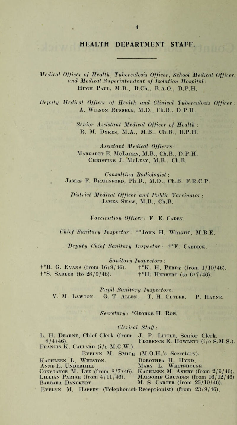 HEALTH DE:PARTMENT STAFF. '^teAlicnl Officer of Health _ Tithereuloms Of fleer, Ftchool Medical Officer, and Medical Superintendent of Isolation Hospital: Hugh Pagf,, AF.T)., B.Ch., B.A.O., B.P.H. Dciaifij Medical Officer of Heidth and Clinind Tuberculosis Officer-. A. Wif.soN Russei.i,, M.T)., Cli.B., D.P.H. Senior Assistant Medical Officer of Health : U. M. Dykes, ^f.A., .AF.B., Ch.B., D.P.H. Assistant Medical Officers ^rARO.ARET E. :McL.aren, M.B., Cli.B., D.P.H. CnniSTixE J. ^FcLe.w, il.B., Ch.B. Consulting Hadlologlst: James F. Bhailseoud, Ph.D., ^M.D., Cli.B. F.B.C.P. District Medical Officer and Public Vaccinator James .Shaw, H.B., Ch.B. Vaccination Officer : F. E. Cadby. Chief Sanitarij Inspector: t*JoHN H. Wiugitt, JF.B.E. Deputy Chief Sanitary Inspector: t*F. Caddick. Sanitary Inspectors : t*B. G. Ev.ans (from lC/9/4(i). t*lY. H. Perry (from 1/10/40). t*S. Sadt.er (to 28/9/40). t*H. Herbert (to 0/7/40). Pupil Sanitary Inspectors: V. ]\l. F>awtox. G. T. Aleex. T. H. Cuti.er. P. Haa-xe. Secretary : *Geohge H. Roe. Clerical Staff: L. IF. De.vrxe, Chief Clerk (from J. P. Little, Senior Clerk. 8/4/46). Florexce E. Howlett (i/e S.AF.S.). Fraxcts Iv. Callard (i/c M.C.W.). Evelyx iNF. Smith (M.O.H.’s Seeret.iry). IXATIILEEX L. WhiSTOX. DOROTHEA H. HyXD. Axxe E. UxDERHiii, ^Fary L. Whitehouse Coxstaxce I\F. Lee (from 8/7/46). Kathleex jM. Ashba' (from 2/9/46). TiiLLi.AX Parish (from 4/11/46). iF.AR.iORiE Gruxdex (from 16/12/46) B.arb.ara Daxckeet. AF. S. C.arter (from 25/10/46). Evelyx H, Haeeey (Telephonist-Receptionist) (from 2.4/9/46),