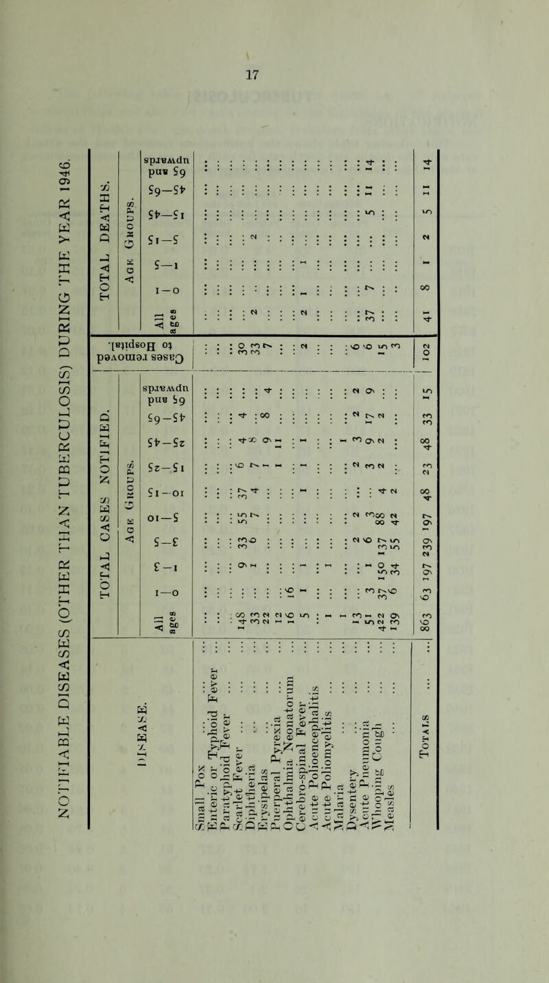to 05 < W >* K X O z K Q f-H c/) o (J K U] CQ ;□ z <, IZ w X g w CO < u CO G W G CQ < l-H r-^ Z