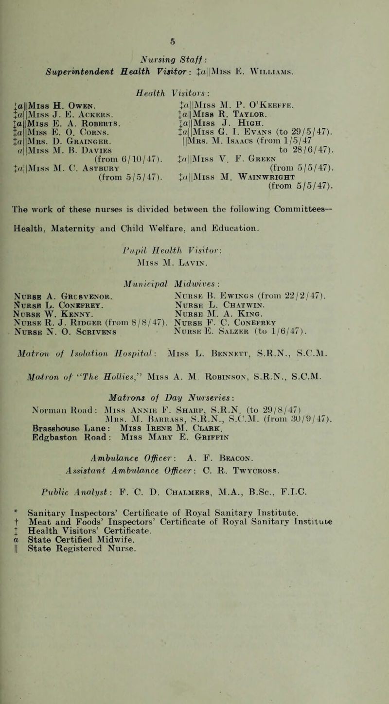 Nursing Staff : Superintendent Health Visitor: +a||Miss E. Williams. Health Visitors : |a |Miss H. Owen. la |Miss J. E. Ackers. ja|Miss E. A. Roberts. +a |Miss E. 0. Corns. X<i |Mrs. D. Grainger. <i IMiss M. R. Davies (from 6 /10 / 47). +a||Miss M. C. Astbuiiy (from 5/5/47). +a||Miss M. P. O’Keeffe. j;a||Miss R. Taylor. Ja||Miss J. High. +(/||Miss G. I. Evans (to 29/5/47). ||Mrs. M. Isaacs (from 1/5/47 to 28/6/47). +o||Miss V. F. Green (from 5/5/47). to11Miss M. Wainwright (from 5/5/47). The work of these nurses is divided between the following Committees— Health, Maternity and Child Welfare, and Education. Pa, pi l Health Visitor: Miss M. Lavin. Man icipal Mid wives: Nurse A. Grcsvenor. Nurse R. Ewings (from 22/2/47). Nurse L. Conefrey. Nurse L. Chatwin. Nurse W. Kenny. Nurse M. A. King. Nurse R. J. Ridger (from 8/8/47). Nurse F. C. Conefrey Nurse N. O. Scrivens Nurse E. Salzer (to 1/6/47). Matron of Isolation Hospital: Miss L. Bennett, S.R.N., S.C'.M. Matron of “The Hollies,’’ Miss A. M Robinson, S.R.N., S.C.M. Matrons of Day Nwrseries: Norman Road : Miss Annie F. Sharp, S.ll.N. (to 29/8/47) Mrs. M. Rarrass, S.ll.N., S.C.M. (from 30/9/47). Brasshouse Lane: Miss Irene M. Clark. Edgbaston Road: Miss Mary E. Griffin Ambulance Officer: A. F. Beacon. Assistant Ambulance Officer: C. R. Twycross. Public Analyst : F. C. D. Chalmers, M.A., B.Sc., F.I.C. * Sanitary Inspectors’ Certificate of Royal Sanitary Institute, t Meat and Foods’ Inspectors’ Certificate of Royal Sanitary Institute l Health Visitors’ Certificate. a State Certified Midwife. || State Registered Nurse.