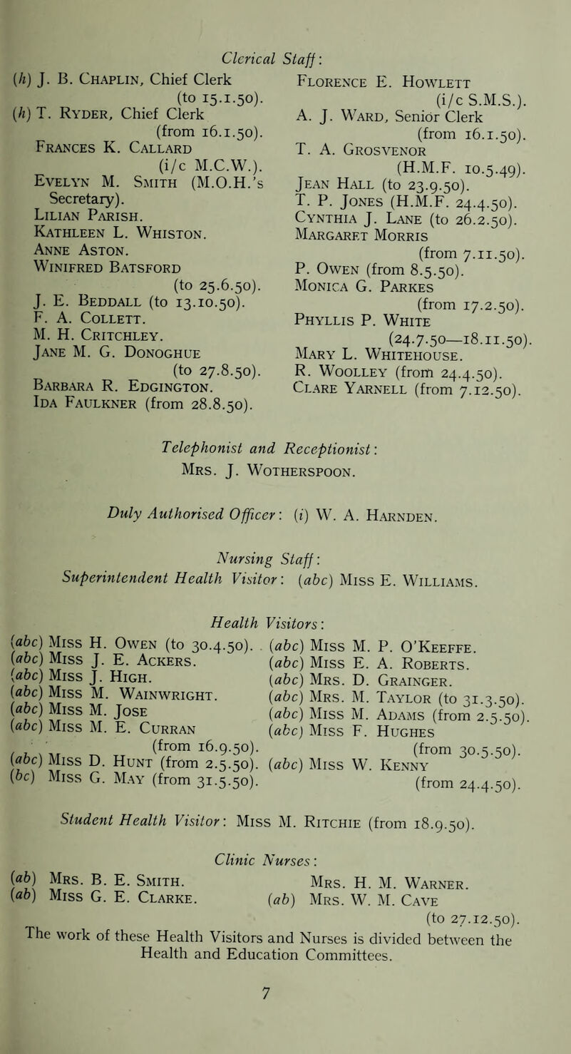 Clerical (/i) J. B. Chaplin, Chief Clerk (to 15.1.50). {h) T. Ryder, Chief Clerk (from 16.1.50). Frances K. Callard (i/c M.C.W.). Evelyn M. Smith (M.O.H.’s Secretary). Lilian Parish. Kathleen L. Whiston. Anne Aston. Winifred Batsford (to 25.6.50). J. E. Beddall (to 13.10.50). F. A. Collett. M. H. Critchley. Jane M. G. Donoghue (to 27.8.50). Barbara R. Edgington. Ida F'aulkner (from 28.8.50). Staff: Florence E. FIowlett (i/c S.M.S.). A. J. Ward, Senior Clerk (from 16.1.50). T. A. Grosvenor (H.M.F. 10.5.49). Jean Hall (to 23.9.50). T. P. Jones (H.M.F. 24.4.50). Cynthia J. Lane (to 26.2.50). Margaret Morris (from 7.11.50). P. Owen (from 8.5.50). Monica G. Parkes (from 17.2.50). Phyllis P. White (24.7.50—18.11.50). Mary L. Whitehouse. R. Woolley (from 24.4.50). Cl.'^re Yarnell (from 7.12.50). Telephonist and Receptionist: Mrs. j. Wotherspoon. Duly Authorised Officer: (i) W. A. Harnden. Nursing Staff: Superintendent Health Visitor: [abc) Miss E. Williams. Health {abc) Miss H. Owen (to 30.4.50). {abc) Miss J. E. Ackers. {abc) Miss J. High. (abc) Miss M. Wainwright. (abc) Miss M. Jose (abc) Miss M. E. Curran (from 16.9.50). (abc) Miss D. Hunt (from 2.5.50). (be) Miss G. M.^y (from 31.5.50). Student Health Visitor: Miss M. Ritchie (from 18.9.50). Clinic Nurses: (ab) Mrs. B. E. Smith. Mrs. H. M. Warner. (ab) Miss G. E. Clarke. (ab) Mrs. W. M. Cave (to 27.12.50). The work of these Health Visitors and Nurses is divided between the Health and Education Committees. Visitors: (abc) Miss M. P. O’Keeffe. (abc) Miss E. A. Roberts. (abc) Mrs. D. Grainger. (abc) Mrs. M. Taylor (to 31.3.50). (abc) Miss M. Adams (from 2.5.50). (abc) Miss F. Hughes (from 30.5.50). (abc) Miss W. Kenny (from 24.4.50).