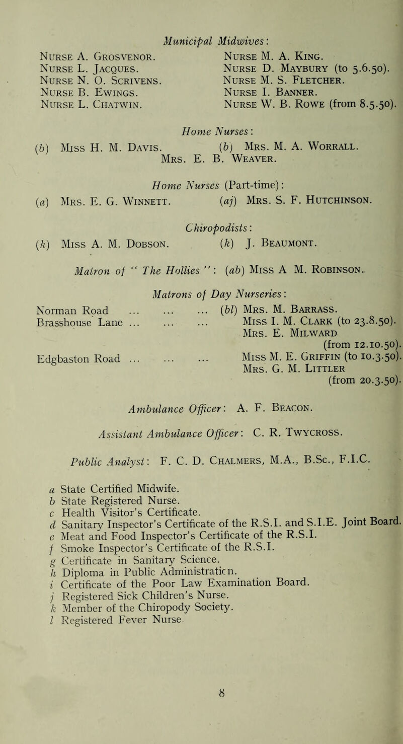 Municipal Midwives'. Nurse A. Grosvenor. Nurse L. Jacques. Nurse N. 0. Scrivens. Nurse B. Ewings. Nurse L. Ch-mwin. Nurse M. A. King. Nurse D. Maybury (to 5.6.50). Nurse M. S. Fletcher. Nurse I. Banner. Nurse \V. B. Rowe (from 8.5.50). Home Nurses: {b) Miss H. M. Davis. {bj Mrs. M. A. Worrall. Mrs. E. B. Weaver. Home Nurses (Part-time): (a) Mrs. E. G. Winnett. [aj) Mrs. S. F. Hutchinson. Chiropodists: [k) Miss A. M. Dobson. (k) J. Beaumont. Matron 0/  The Hollies {ab) Miss A M. Robinson. Matrons of Day Nurseries: Norman Rpad ... ... ... {bl) Mrs. M. Barrass. Miss I. M. Clark (to 23.8.50). Mrs. E. Milward (from 12.10.50). Miss M. E. Griffin (to 10.3.50). Mrs. G. M. Littler (from 20.3.50). Brasshouse Lane ... Edgbaston Road Ambulance Officer: A. F. Beacon. Assistant Ambulance Officer: C. R. Twycross. Public Analyst: F. C. D. Chalmers, M.A., B.Sc., F.LC. a State Certified Midwife. b State Registered Nurse, c Health Visitor’s Certificate. d Sanitary Inspector’s Certificate of the R.S.I. and S.I.E. Joint Board. e Meat and Food Inspector’s Certificate of the R.S.I. / Smoke Inspector’s Certificate of the R.S.I. g Certificate in Sanitary Science. /i Diploma in Public Administraticn. i Certificate of the Poor Law Examination Board. j Registered Sick Children’s Nurse. k Member of the Chiropody Society. I Registered Fever Nurse