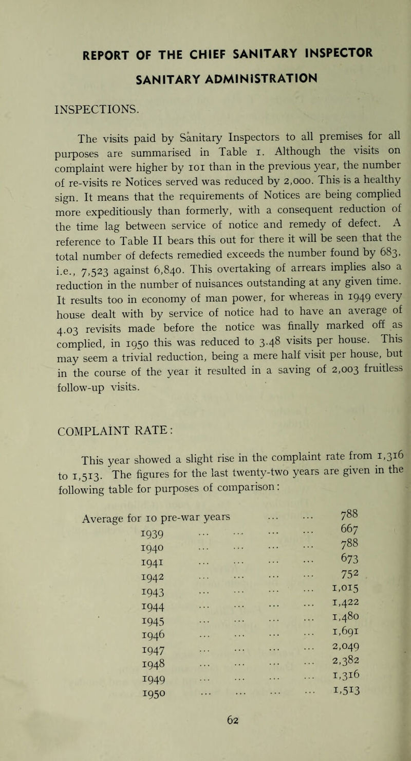 REPORT OF THE CHIEF SANITARY INSPECTOR SANITARY ADMINISTRATION INSPECTIONS. The visits paid by Sanitary Inspectors to all premises for all purposes are summarised in Table i. Although the visits on complaint were higher by loi than in the previous 3^ear, the number of re-visits re Notices served was reduced by 2,000. This is a healthy sign. It means that the requirements of Notices are being complied more expeditiously than formerly, with a consequent reduction of the time lag between service of notice and remedy of defect. A reference to Table II bears this out for there it will be seen that the total number of defects remedied exceeds the number found by 683. i e., 7,523 against 6,840. This overtaking of arrears implies also a reduction in the number of nuisances outstanding at any given time. It results too in economy of man power, for whereas in 1949 every house dealt with by service of notice had to have an average of 4.03 revisits made before the notice was finally marked off as complied, in 1950 this was reduced to 3.48 visits per house. This may seem a trivial reduction, being a mere half visit per house, but in the course of the year it resulted in a saving of 2,003 fruitless follow-up visits. COMPLAINT RATE: This year showed a slight rise in the complaint rate from 1,316 to 1,513. The figures for the last twenty-two years are given in the following table for purposes of comparison: Average for 10 pre-war years 1939 1940 1941 1942 1943 1944 1945 1946 1947 1948 1949 1950 788 667 788 673 752 1.015 1,422 1,480 1.691 2,049 2,382 1,316 1.513
