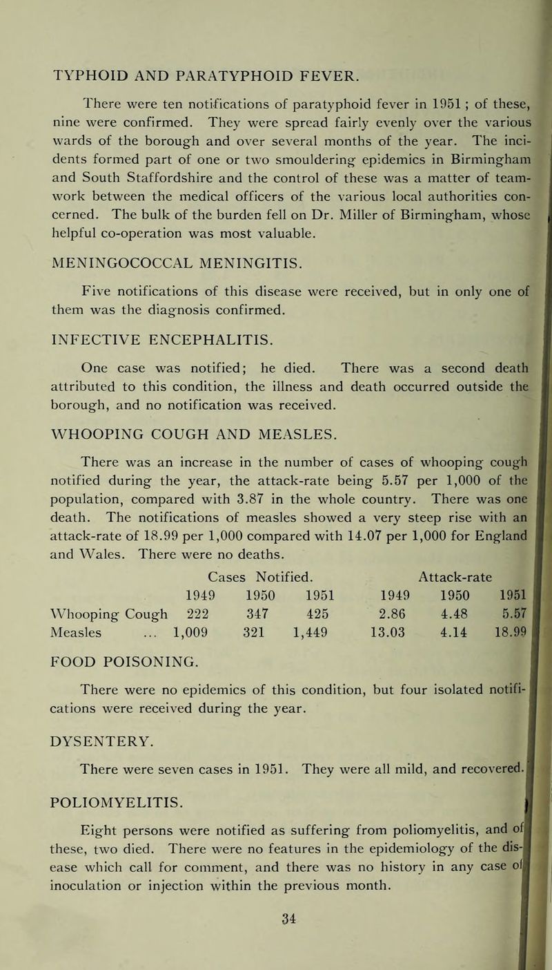 TYPHOID AND PARATYPHOID FEVER. There were ten notifieations of paratyphoid fever in 1951 ; of these, nine were confirmed. They were spread fairly evenly over the various wards of the borough and over several months of the year. The inci¬ dents formed part of one or two smouldering epidemics in Birmingham and South Staffordshire and the control of these was a matter of team¬ work between the medical officers of the various local authorities con¬ cerned. The bulk of the burden fell on Dr. Miller of Birmingham, whose helpful co-operation was most valuable. MENINGOCOCCAL MENINGITIS. Five notifications of this disease were received, but in only one of them was the diagnosis confirmed. INFECTIVE ENCEPHALITIS. One case was notified; he died. There was a second death attributed to this condition, the illness and death occurred outside the borough, and no notification was received. WHOOPING COUGH AND ME.4SLES. There was an increase in the number of cases of whooping cough notified during the year, the attack-rate being 5.57 per 1,000 of the population, compared with 3.87 in the whole country. There was one death. The notifications of measles showed a very steep rise with an attack-rate of 18.99 per 1,000 compared with 14.07 per 1,000 for England and Wales. There were no deaths. Cases Notified. Attack-rate 1949 1950 1951 1949 1950 1951 Whooping Cough 222 347 425 2.86 4.48 5.57 Measles ... 1,009 321 1,449 13.03 4.14 18.99 FOOD POISONING. There were no epidem ics of this condition, but four isolated notifi- cations were received during the year. DYSENTERY. There were seven cases in 1951. They were all mild, and recovered. POLIOMYELITIS. J Eight persons were notified as suffering from poliomyelitis, and oh these, two died. There were no features in the epidemiology of the dis¬ ease which call for comment, and there was no history in any case olj] inoculation or injection within the previous month.