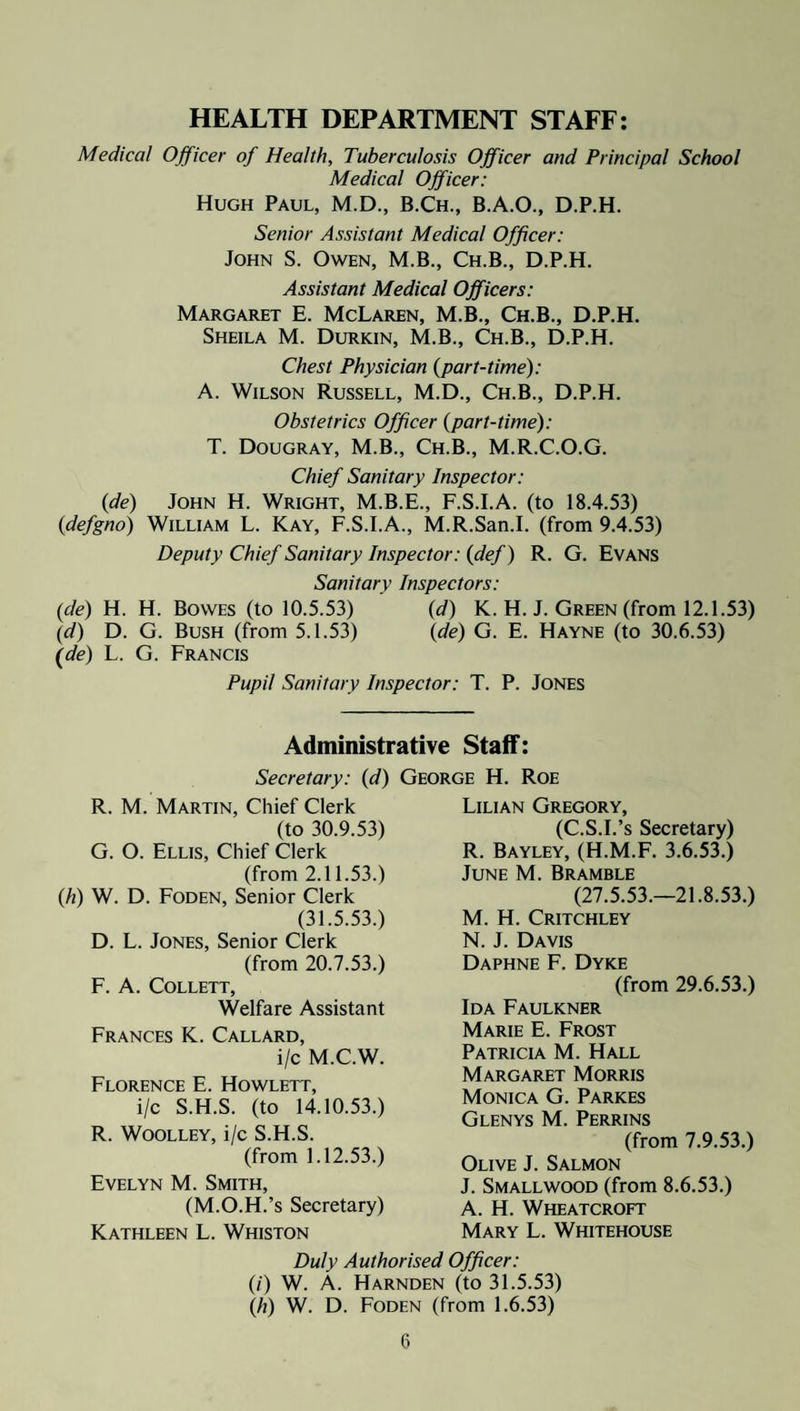 HEALTH DEPARTMENT STAFF: Medical Officer of Health, Tuberculosis Officer and Principal School Medical Officer: Hugh Paul, M.D., B.Ch., B.A.O., D.P.H. Senior Assistant Medical Officer: John S. Owen, M.B., Ch.B., D.P.H. Assistant Medical Officers: Margaret E. McLaren, M.B., Ch.B., D.P.H. Sheila M. Durkin, M.B., Ch.B., D.P.H. Chest Physician {part-time): A. Wilson Russell, M.D., Ch.B., D.P.H. Obstetrics Officer {part-time): T. Dougray, M.B., Ch.B., M.R.C.O.G. Chief Sanitary Inspector: {de) John H. Wright, M.B.E., F.S.I.A. (to 18.4.53) {defgno) William L. Kay, F.S.I.A., M.R.San.I. (from 9.4.53) Deputy Chief Sanitary Inspector: {def) R. G. Evans Sanitary Inspectors: {de) H. H. Bowes (to 10.5.53) ’ {d) K. H. J. Green (from 12.1.53) (d) D. G. Bush (from 5.1.53) {de) G. E. Hayne (to 30.6.53) (de) L. G. Francis Pupil Sanitary Inspector: T. P. Jones Administrative Staff: Secretary: {d) R. M. Martin, Chief Clerk (to 30.9.53) G. O. Ellis, Chief Clerk (from 2.11.53.) {h) W. D. Foden, Senior Clerk (31.5.53.) D. L. Jones, Senior Clerk (from 20.7.53.) F. A. Collett, Welfare Assistant Frances K. Callard, i/c M.C.W. Florence E. Howlett, i/c S.H.S. (to 14.10.53.) R. Woolley, i/c S.H.S. (from 1.12.53.) Evelyn M. Smith, (M.O.H.’s Secretary) Kathleen L. Whiston George H. Roe Lilian Gregory, (C.S.I.’s Secretary) R. Bayley, (H.M.F. 3.6.53.) June M. Bramble (27.5.53.—21.8.53.) M. H. Critchley N. J. Davis Daphne F. Dyke (from 29.6.53.) Ida Faulkner Marie E. Frost Patricia M. Hall Margaret Morris Monica G. Parkes Glenys M. Perrins (from 7.9.53.) Olive J. Salmon J. Smallwood (from 8.6.53.) A. H. Wheatcroft Mary L. Whitehouse Duly Authorised Officer: (/) W. A. Harnden (to 31.5.53) (/?) W. D. Foden (from 1.6.53)