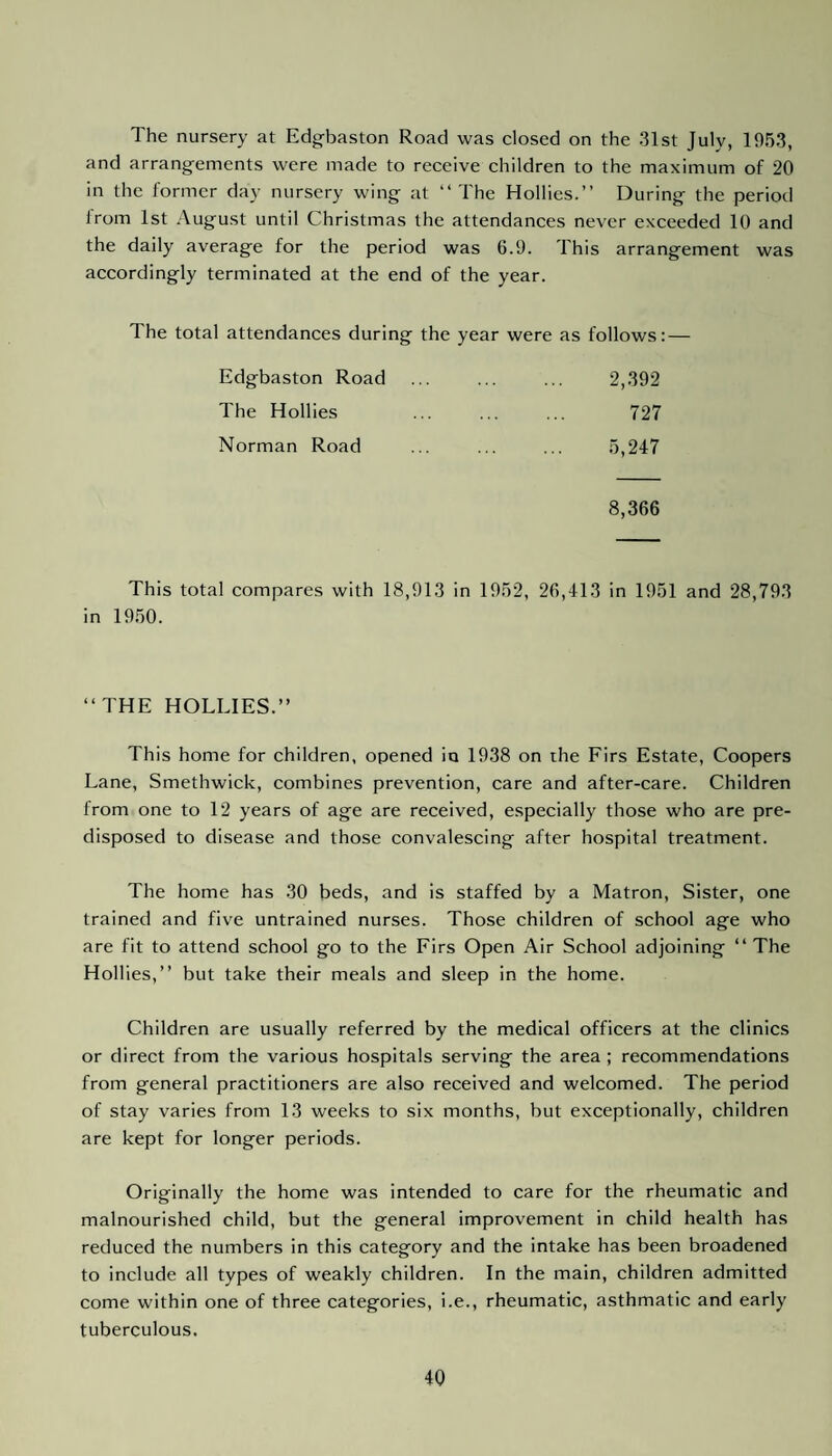 The nursery at Edg-baston Road was closed on the 31st July, 1953, and arrangements were made to receive children to the maximum of 20 in the former day nursery wing at “The Hollies.” During the period irom 1st August until Christmas the attendances never exceeded 10 and the daily average for the period was 6.9. This arrangement was accordingly terminated at the end of the year. The total attendances during the year were as follows: — Edgbaston Road 2,392 727 5,247 The Hollies Norman Road 8,366 This total compares with 18,913 in 1952, 26,413 in 1951 and 28,793 in 1950. “THE HOLLIES.” This home for children, opened in 1938 on the Firs Estate, Coopers Lane, Smethwick, combines prevention, care and after-care. Children from one to 12 years of age are received, especially those who are pre¬ disposed to disease and those convalescing after hospital treatment. The home has 30 beds, and is staffed by a Matron, Sister, one trained and five untrained nurses. Those children of school age who are fit to attend school go to the Firs Open Air School adjoining “ The Hollies,” but take their meals and sleep in the home. Children are usually referred by the medical officers at the clinics or direct from the various hospitals serving the area ; recommendations from general practitioners are also received and welcomed. The period of stay varies from 13 weeks to six months, but exceptionally, children are kept for longer periods. Originally the home was intended to care for the rheumatic and malnourished child, but the general improvement in child health has reduced the numbers in this category and the intake has been broadened to include all types of weakly children. In the main, children admitted come within one of three categories, i.e., rheumatic, asthmatic and early tuberculous.