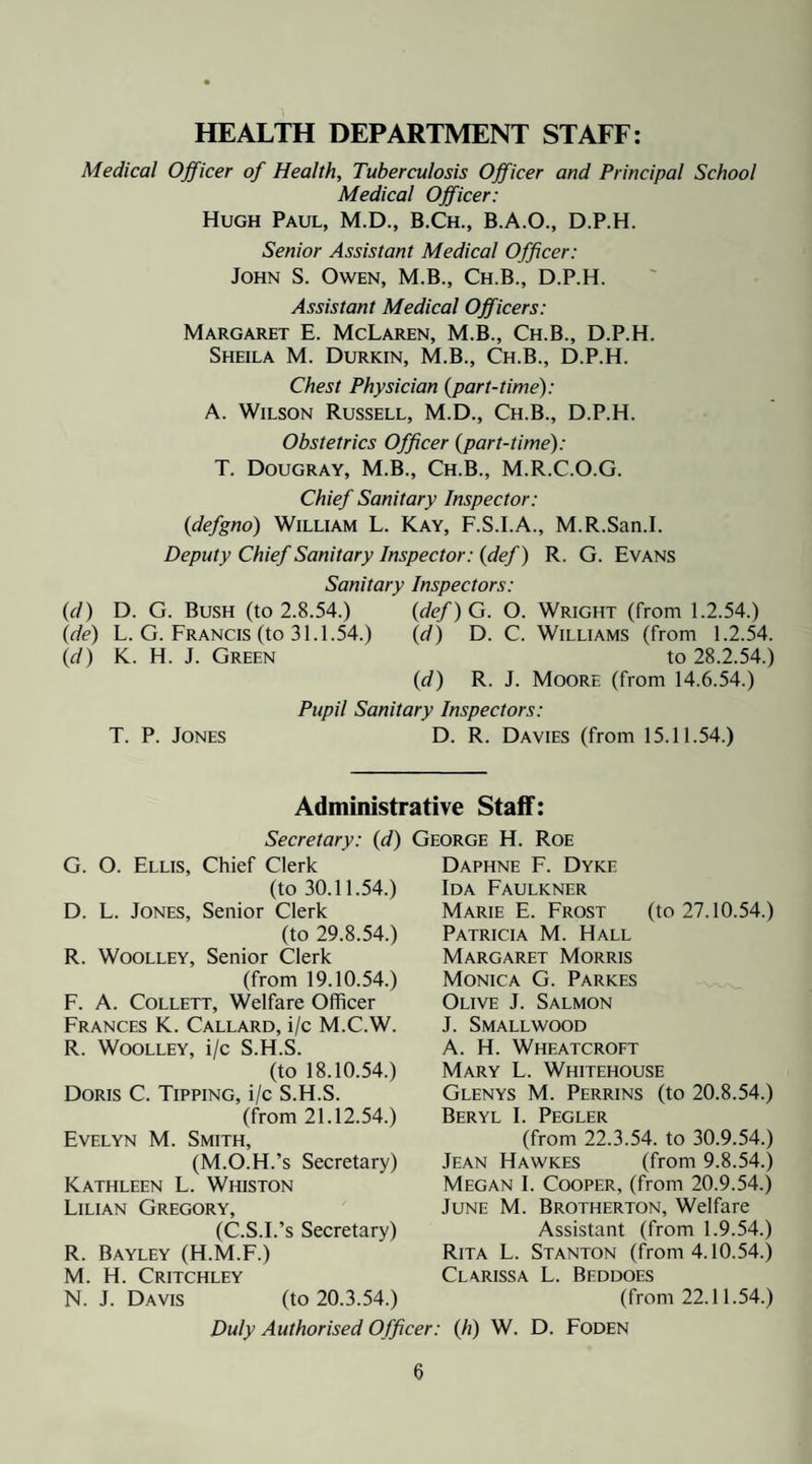 HEALTH DEPARTMENT STAFF Medical Officer of Health, Tuberculosis Officer and Principal School Medical Officer: Hugh Paul, M.D., B.Ch., B.A.O., D.P.H. Senior Assistant Medical Officer: John S. Owen, M.B., Ch.B., D.P.H. Assistant Medical Officers: Margaret E. McLaren, M.B., Ch.B., D.P.H. Sheila M. Durkin, M.B., Ch.B., D.P.H. Chest Physician {part-time): A. Wilson Russell, M.D., Ch.B., D.P.H. Obstetrics Officer {part-time): T. Dougray, M.B., Ch.B., M.R.C.O.G. Chief Sanitary Inspector: {defgno) William L. Kay, F.S.I.A., M.R.San.I. Deputy Chief Sanitary Inspector: {def) R. G. Evans Sanitary Inspectors: {d) D. G. Bush (to 2.8.54.) {def)G. O. Wright (from 1.2.54.) {de) L. G. Francis (to 31.1.54.) {d) D. C. Williams (from 1.2.54. {d) K. H. J. Green to 28.2.54.) {d) R. J. Moore (from 14.6.54.) Pupil Sanitary Inspectors: T. P. Jones D. R. Davies (from 15.11.54.) Administrative Staff: Secretary: {d) G. O. Ellis, Chief Clerk (to 30.11.54.) D. L. Jones, Senior Clerk (to 29.8.54.) R. Woolley, Senior Clerk (from 19.10.54.) George H. Roe Daphne F. Dyke Ida Faulkner Marie E. Frost (to 27.10.54.) Patricia M. Hall Margaret Morris Monica G. Parkes Olive J. Salmon J. Smallwood A. H. Wheatcroft Mary L. Whitehouse Glenys M. Perrins (to 20.8.54.) Beryl I. Pegler F. A. Collett, Welfare Officer Frances K. Callard, i/c M.C.W. R. Woolley, i/c S.H.S. (to 18.10.54.) Doris C. Tipping, i/c S.H.S. (from 21.12.54.) Evelyn M. Smith, (M.O.H.’s Secretary) Jean Hawkes (from 9.8.54.) Megan I. Cooper, (from 20.9.54.) June M. Brotherton, Welfare (from 22.3.54. to 30.9.54.) Kathleen L. Whiston Lilian Gregory, (C.S.I.’s Secretary) Assistant (from 1.9.54.) R. Bayley (H.M.F.) M. H. Critchley N. J. Davis (to 20.3.54.) Rita L. Stanton (from 4.10.54.) Clarissa L. Beddoes (from 22.11.54.) Duly Authorised Officer: {h) W. D. Foden