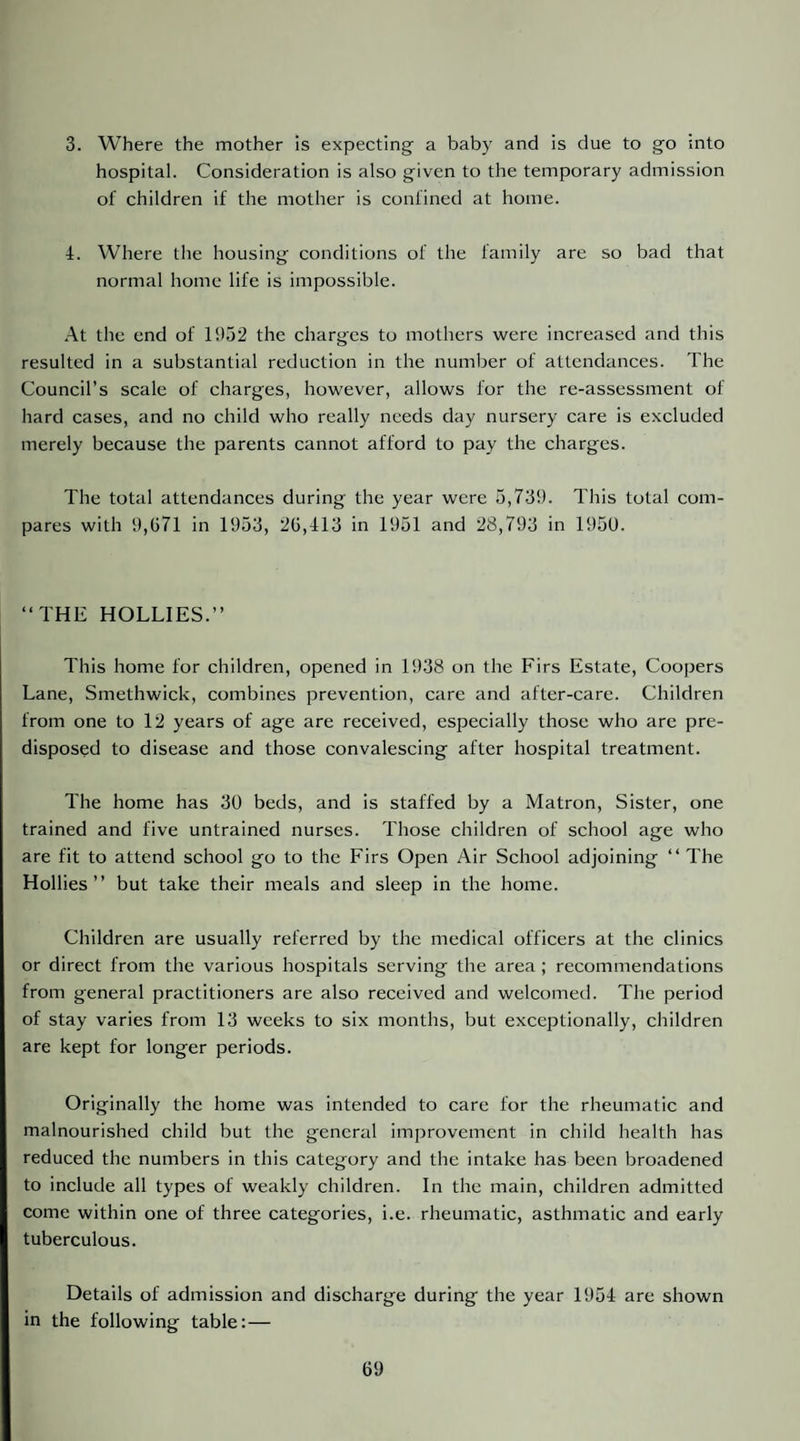 3. Where the mother is expecting a baby and is due to go into hospital. Consideration is also given to the temporary admission of children if the mother is confined at home. i. Where the housing conditions of the family are so bad that normal home life is impossible. At the end of 1952 the charges to mothers were increased and this resulted in a substantial reduction in the number of attendances. The Council’s scale of charges, however, allows for the re-assessment of hard cases, and no child who really needs day nursery care is excluded merely because the parents cannot afford to pay the charges. The total attendances during the year were 5,739. This total com¬ pares with 9,071 in 1953, 20,413 in 1951 and 28,793 in 195U. “THE HOLLIES.’’ This home for children, opened in 1938 on the Firs Estate, Coopers Lane, Smethwick, combines prevention, care and after-care. Children from one to 12 years of age are received, especially those who are pre¬ disposed to disease and those convalescing after hospital treatment. The home has 30 beds, and is staffed by a Matron, Sister, one trained and five untrained nurses. Those children of school age who are fit to attend school go to the Firs Open Air School adjoining “ The Hollies’’ but take their meals and sleep in the home. Children are usually referred by the medical officers at the clinics or direct from the various hospitals serving the area ; recommendations from general practitioners are also received and welcomed. The period of stay varies from 13 weeks to six months, but exceptionally, children are kept for longer periods. Originally the home was intended to care for the rheumatic and malnourished child but the general improvement in child health has reduced the numbers in this category and the intake has been broadened to include all types of weakly children. In the main, children admitted come within one of three categories, i.e. rheumatic, asthmatic and early tuberculous. Details of admission and discharge during the year 1954 are shown in the following table:—