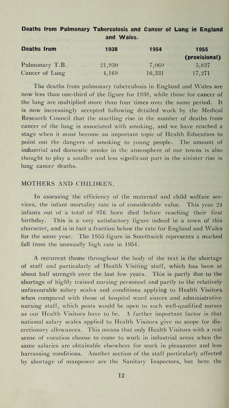 Deaths from Pulmonary Tuberculosis and Cancer of Lung in England and Wales. Deaths from 1938 1954 1955 (provisional) Pulmonary T.B. 21,930 7,059 5,837 Cancer of Lung 4,159 15,331 17,271 The deaths from pulmonary tuberculosis in England and Wales are now less than one-third of the figure for 1‘.).38, while those for cancer of the lung are multiplied more than four times over the same period. It is now increasingly accepted following detailed work by the Medical Research Council that the startling rise in the number of deaths from cancer of the lung is associated with smoking, and we have reached a stage when it must become an important topic of Health Education to point out the dangers of smoking to young people. The amount of industrial and domestic smoke in the atmosphere of our towns is also thought to play a smaller and less significant part in the sinister rise in lung cancer deaths. MOTHERS AND CHILDREN. In assessing the efficiency of the maternal and child welfare ser¬ vices, the infant mortality rate is of considerable value. This year infants out of a total of 975 born died before reaching their first birthday. This is a very satisfactory figure indeed in a town of this character, and is in fact a fraction below the rate for England and Wales for the same year. The 197)0 figure in Smethwick represents a marked fall from the unusually high rate in 19.54. A recurrent theme throughout the body of the text is the shortage of staff and particularly of Health Visiting staff, which has been at about half strength over the last few years. This is partly due to the shortage of highly trained nursing personnel and partly to the relatively unfavourable salary scales and conditions applying to Health Visitors when compared with those of hospital ward sisters and administrative nursing staff, which posts would be open to such well-qualified nurses as our Health Visitors have to be. A further important factor is that national salary scales applied to Health \bsitors give no scope for dis- cretionar}- allowances. This means that only Health Visitors with a real sense of vocation choose to come to work in industrial areas when the same salaries are obtainable elsewhere for work in pleasanter and less harrassing conditions. .Another section of the staff particularly affected by shortage of manpower are the Sanitary Inspectors, but here the