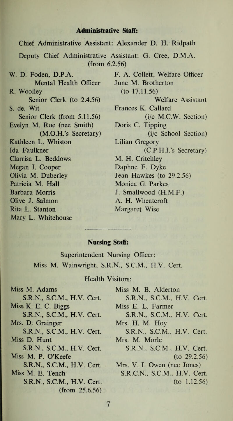 A^inistrative Staff: Chief Administrative Assistant: Alexander D. H. Ridpath Deputy Chief Administrative Assistant: G. Cree, D.M.A. (from 6.2.56) F. A. Collett, Welfare Officer June M. Brotherton W. D. Foden, D.P.A. Mental Health Officer R. Woolley Senior Clerk (to 2.4.56) S. de. Wit Senior Clerk (from 5.11.56) Evelyn M. Roe (nee Smith) (M.O.H.’s Secretary) Kathleen L. Whiston Ida Faulkner Clarrisa L. Beddows Megan I. Cooper Olivia M. Duberley Patricia M. Hall Barbara Morris Olive J. Salmon Rita L. Stanton Mary L. Whitehouse (to 17.11.56) Welfare Assistant Frances K. Callard (i/c M.C.W. Section) Doris C. Tipping (i/c School Section) Lilian Gregory (C.P.H.I.’s Secretary) M. H. Critchley Daphne F. Dyke Jean Hawkes (to 29.2.56) Monica G. Parkes J. Smallwood (H.M.F.) A. H. Wheatcroft Margaret Wise Nursing Staff: Superintendent Nursing Officer: Miss M. Wainwright, S.R.N., S.C.M., H.V. Cert. Health Visitors: Miss M. Adams S.R.N., S.C.M., H.V. Cert. Miss K. E. C. Biggs S.R.N., S.C.M., H.V. Cert. Mrs. D. Grainger S.R.N., S.C.M., H.V. Cert. Miss D. Hunt S.R.N., S.C.M., H.V. Cert. Miss M. P. O’Keefe S.R.N.. S.C.M.. H.V. Cert. Miss M. E. Tench S.R.N , S.C.M.. H.V. Cert. (from 25.6.56) Miss M. B. Alderton S.R.N., S.C.M., H.V. Cert. Miss E. L. Farmer S.R.N., S.C.M., H.V. Cert. Mrs. H. M. Hoy S.R.N., S.C.M., H.V. Cert. Mrs. M. Morle S.R.N., S.C.M., H.V. Cert. (to 29.2.56) Mrs. V. I. Owen (nee Jones) S.R.C.N., S.C.M., H.V. Cert. (to 1.12.56)