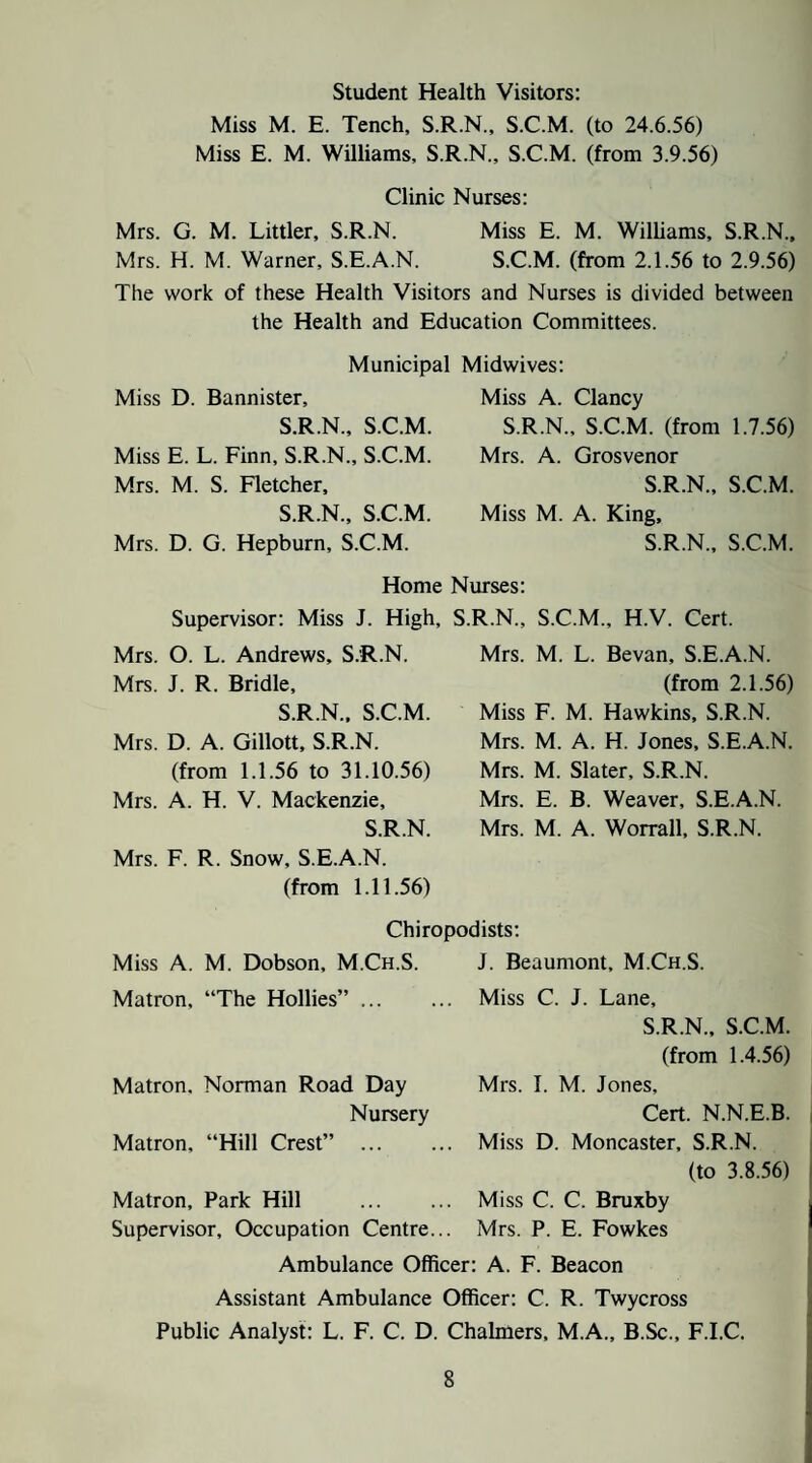 Student Health Visitors: Miss M. E. Tench, S.R.N., S.C.M. (to 24.6.56) Miss E. M. Williams, S.R.N., S.C.M. (from 3.9.56) Clinic Nurses: Mrs. G. M. Littler, S.R.N. Miss E. M. WilUams, S.R.N., Mrs. H. M. Warner, S.E.A.N. S.C.M. (from 2.1.56 to 2.9.56) The work of these Health Visitors and Nurses is divided between the Health and Education Committees. Miss D. Bannister, S.R.N., S.C.M. Miss E. L. Finn, S.R.N., S.C.M. Mrs. M. S. Fletcher, S.R.N., S.C.M. Mrs. D. G. Hepburn, S.C.M. Municipal Midwives: Miss A. Clancy S.R.N., S.C.M. (from 1.7.56) Mrs. A. Grosvenor S.R.N., S.C.M. Miss M. A. King, S.R.N., S.C.M. Home Nurses: Supervisor: Miss J. High, S.R.N., S.C.M., H.V. Cert. Mrs. O. L. Andrews, S.R.N. Mrs. J. R. Bridle, S.R.N.. S.C.M. Mrs. D. A. Gillott, S.R.N. (from 1.1.56 to 31.10.56) Mrs. A. H. V. Mackenzie, S.R.N. Mrs. F. R. Snow, S.E.A.N. (from 1.11.56) Mrs. M. L. Bevan, S.E.A.N. (from 2.1.56) Miss F. M. Hawkins, S.R.N. Mrs. M. A. H. Jones, S.E.A.N. Mrs. M. Slater, S.R.N. Mrs. E. B. Weaver, S.E.A.N. Mrs. M. A. Worrall, S.R.N. Chiropodists: Miss A. M. Dobson, M.Ch.S. J. Beaumont, M.Ch.S. Matron, “The Hollies” ... Matron, Norman Road Day Nursery Matron, “Hill Crest” ... Miss C. J. Lane, S.R.N., S.C.M. (from 1.4.56) Mrs. I. M. Jones, Cert. N.N.E.B. Miss D. Moncaster, S.R.N. (to 3.8.56) Miss C. C. Bruxby Mrs. P. E. Fowkes Matron, Park Hill . Supervisor, Occupation Centre... Ambulance Officer: A. F. Beacon Assistant Ambulance Officer: C. R. Twycross Public Analyst: L. F. C. D. Chalmers. M.A., B.Sc., F.I.C.