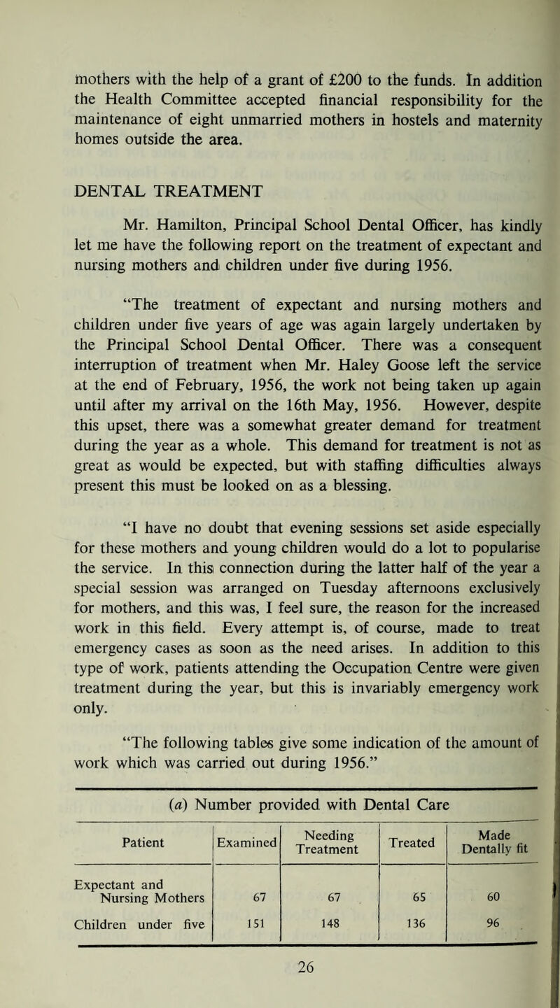 mothers with the help of a grant of £200 to the funds. In addition the Health Committee accepted financial responsibility for the maintenance of eight unmarried mothers in hostels and maternity homes outside the area. DENTAL TREATMENT Mr. Hamilton, Principal School Dental Officer, has kindly let me have the following report on the treatment of expectant and nursing mothers and children under five during 1956. “The treatment of expectant and nursing mothers and children under five years of age was again largely undertaken by the Principal School Dental Officer. There was a consequent interruption of treatment when Mr. Haley Goose left the service at the end of February, 1956, the work not being taken up again until after my arrival on the 16th May, 1956. However, despite this upset, there was a somewhat greater demand for treatment during the year as a whole. This demand for treatment is not as great as would be expected, but with staffing difficulties always present this must be looked on as a blessing. “I have no doubt that evening sessions set aside especially for these mothers and young children would do a lot to popularise the service. In this connection during the latter half of the year a special session was arranged on Tuesday afternoons exclusively for mothers, and this was, I feel sure, the reason for the increased work in this field. Every attempt is, of course, made to treat emergency cases as soon as the need arises. In addition to this type of work, patients attending the Occupation Centre were given treatment during the year, but this is invariably emergency work only. “The following tables give some indication of the amount of work which was carried out during 1956.” (a) Number provided with Dental Care Patient Examined Needing Treatment Treated Made Dentally fit Expectant and Nursing Mothers 67 67 65 60 Children under five 151 148 136 96