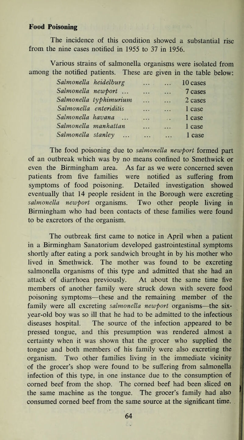 Food Poisoning The incidence of this condition showed a substantial rise from the nine cases notified in 1955 to 37 in 1956. Various strains of salmonella organisms were isolated from among the notified patients. These are given in the table below: Salmonella heidelburg 10 cases Salmonella newport ... 7 cases Salmonella typhimurium 2 cases Salmonella enteriditis 1 case Salmonella havana ... ,. 1 case Salmonella manhattan 1 case Salmonella Stanley 1 case The food poisoning due to salmonella newport formed part of an outbreak which was by no means confined to Smethwick or even the Birmingham area. As far as we were concerned seven patients from five families were notified as suffering from symptoms of food poisoning. Detailed investigation showed eventually that 14 people resident in the Borough were excreting salmonella newport organisms. Two other people living in Birmingham who had been contacts of these families were found to be excretors of the organism. The outbreak first came to notice in April when a patient in a Birmingham Sanatorium developed gastrointestinal symptoms shortly after eating a pork sandwich brought in by his mother who lived in Smethwick. The mother was found to be excreting salmonella organisms of this type and admitted that she had an attack of diarrhoea previously. At about the same time five members of another family were struck down with severe food poisoning symptoms—these and the remaining member of the family were all excreting salmonella newport organisms—the six- year-old boy was so ill that he had to be admitted to the infectious diseases hospital. The source of the infection appeared to be pressed tongue, and this presumption was rendered almost a certainty when it was shown that the grocer who supplied the tongue and both members of his family were also excreting the organism. Two other families living in the immediate vicinity of the grocer’s shop were found to be suffering from salmonella infection of this type, in one instance due to the consumption of corned beef from the shop. The corned beef had been sliced on the same machine as the tongue. The grocer’s family had also consumed corned beef from the same source at the significant time.