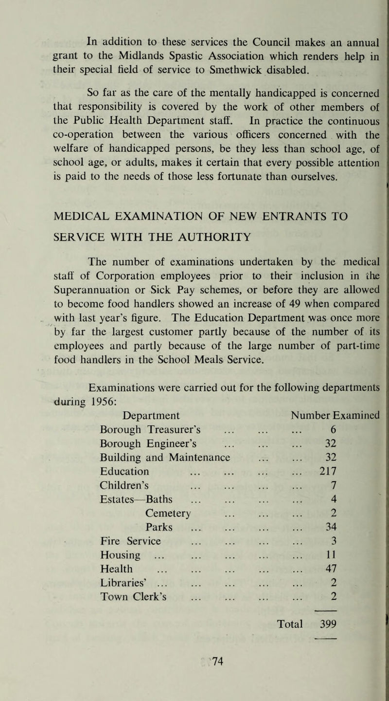 In addition to these services the Council makes an annual grant to the Midlands Spastic Association which renders help in their special field of service to Smethwick disabled. So far as the care of the mentally handicapped is concerned that responsibility is covered by the work of other members of the Public Health Department staff. In practice the continuous co-operation between the various officers concerned with the welfare of handicapped persons, be they less than school age, of school age, or adults, makes it certain that every possible attention is paid to the needs of those less fortunate than ourselves. MEDICAL EXAMINATION OF NEW ENTRANTS TO SERVICE WITH THE AUTHORITY The number of examinations undertaken by the medical staff of Corporation employees prior to their inclusion in tire Superannuation or Sick Pay schemes, or before they are allowed to become food handlers showed an increase of 49 when compared with last year’s figure. The Education Department was once more by far the largest customer partly because of the number of its employees and partly because of the large number of part-time food handlers in the School Meals Service. Examinations were carried out for the following departments during 1956: Department Borough Treasurer's Borough Engineer’s Building and Maintenance Education . Children’s Estates—Baths Cemetery Parks Fire Service Housing Health Libraries’. Town Clerk’s . Number Examined 6 32 32 ... 217 7 4 2 34 3 11 47 2 2 Total 399